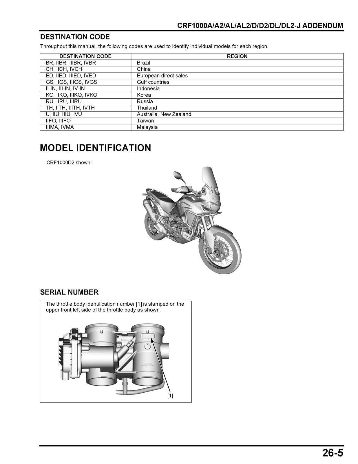 HONDA CRF1000 Africa Twin Adventure Shop Manual 2017 - BOUND - COVERS - FOLDOUTS