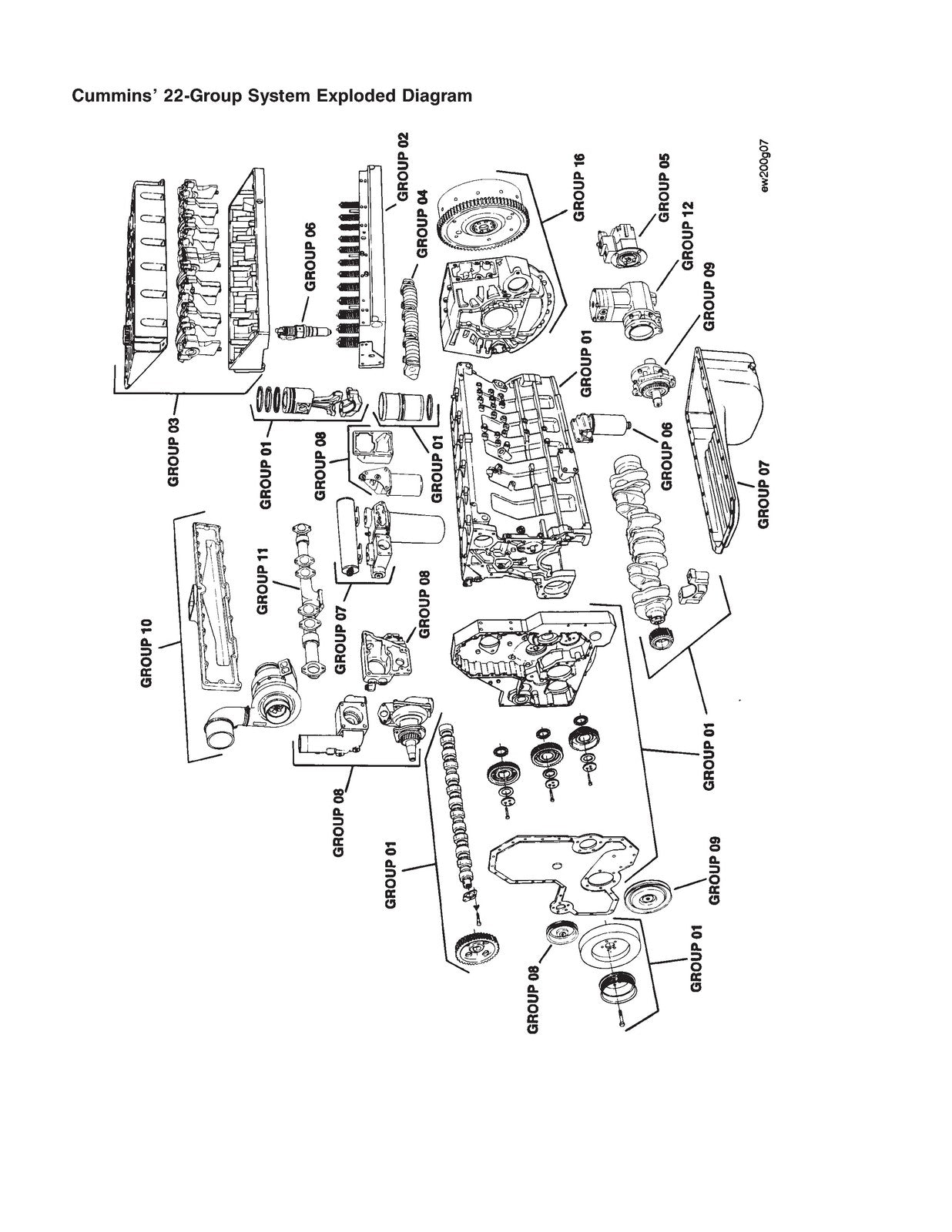 CUMMINS M11 Series Engine Shop Manual 1994 - STEEL WIRE BOUND - TOUGH COVERS