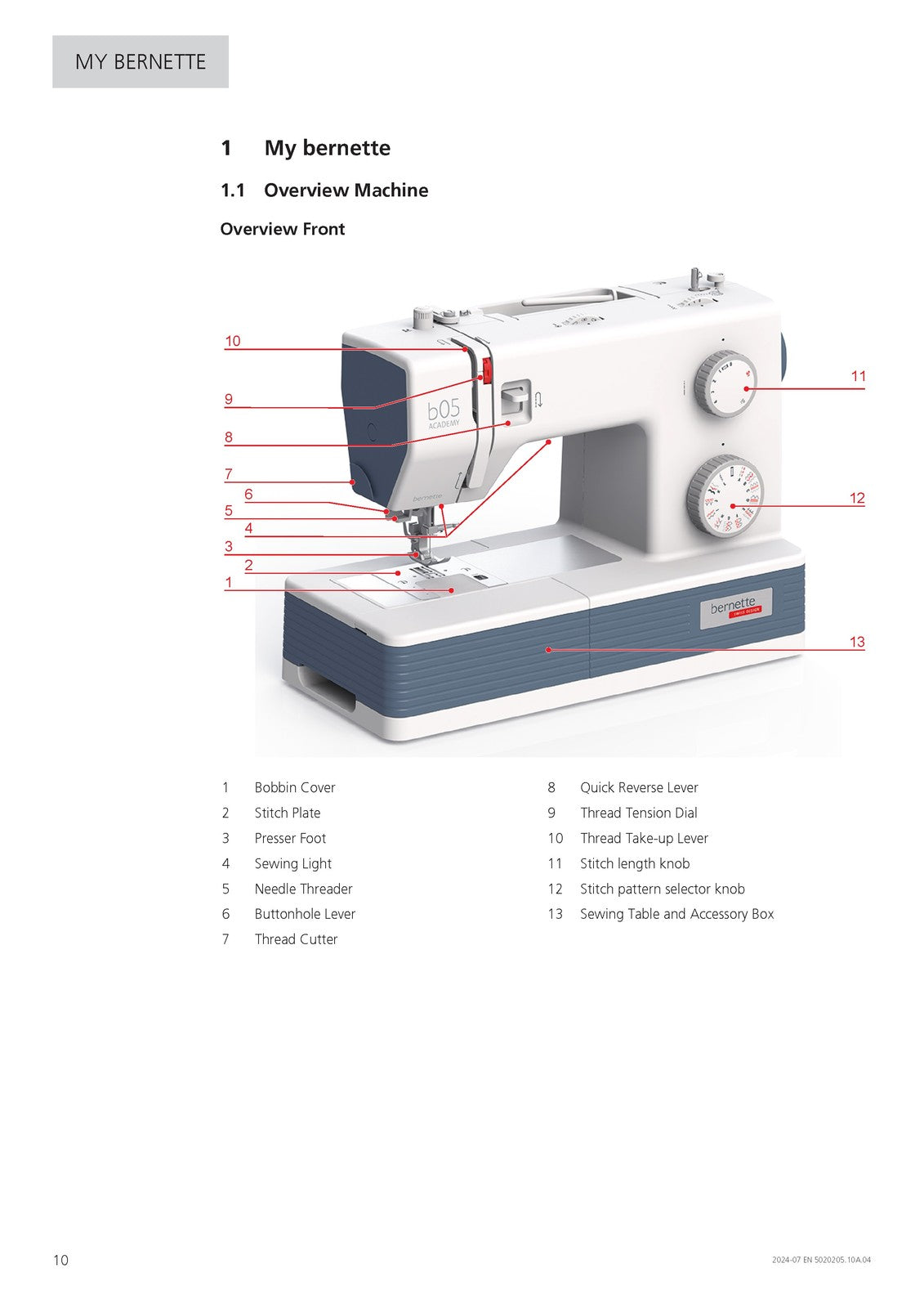 BERNINA Bernette B05 Academy Sewing Machine User Manual 2024 - WIRE BOUND