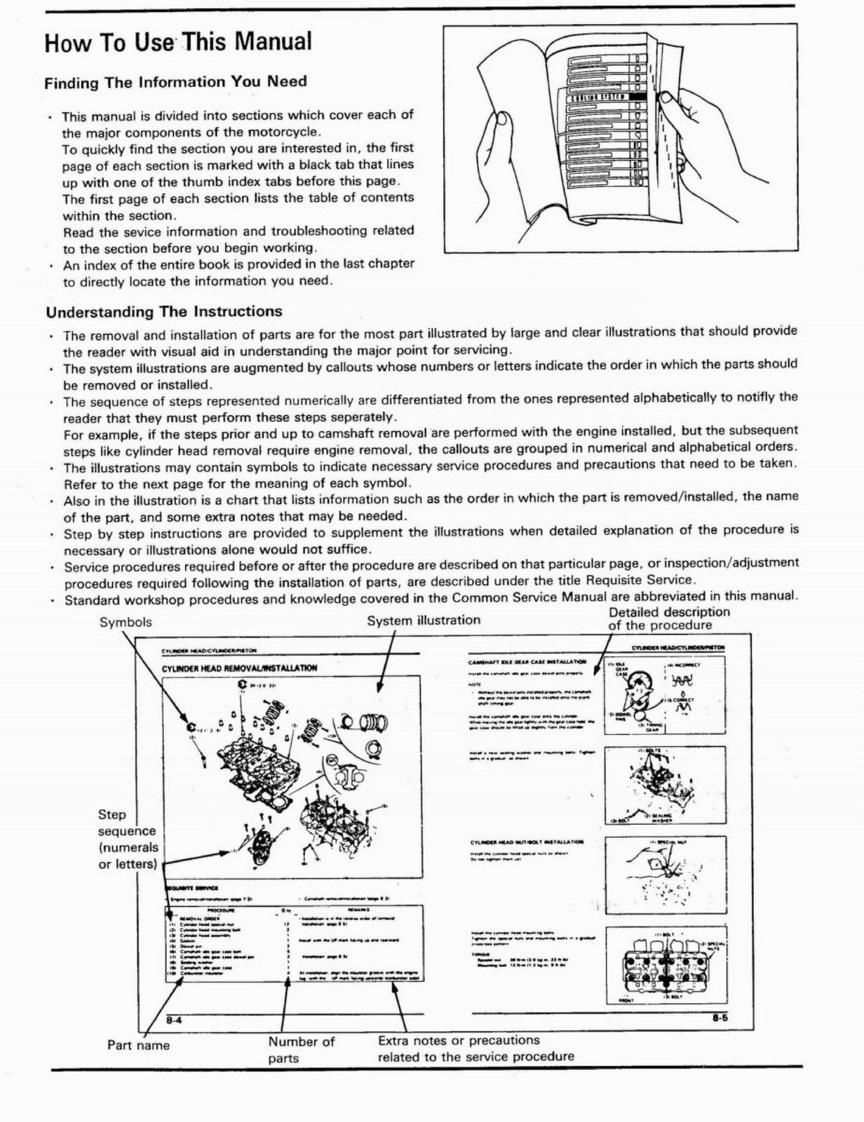 HONDA CB750F2 Motorcycle Service Manual 1992 - STEEL WIRE BOUND - TOUGH COVERS