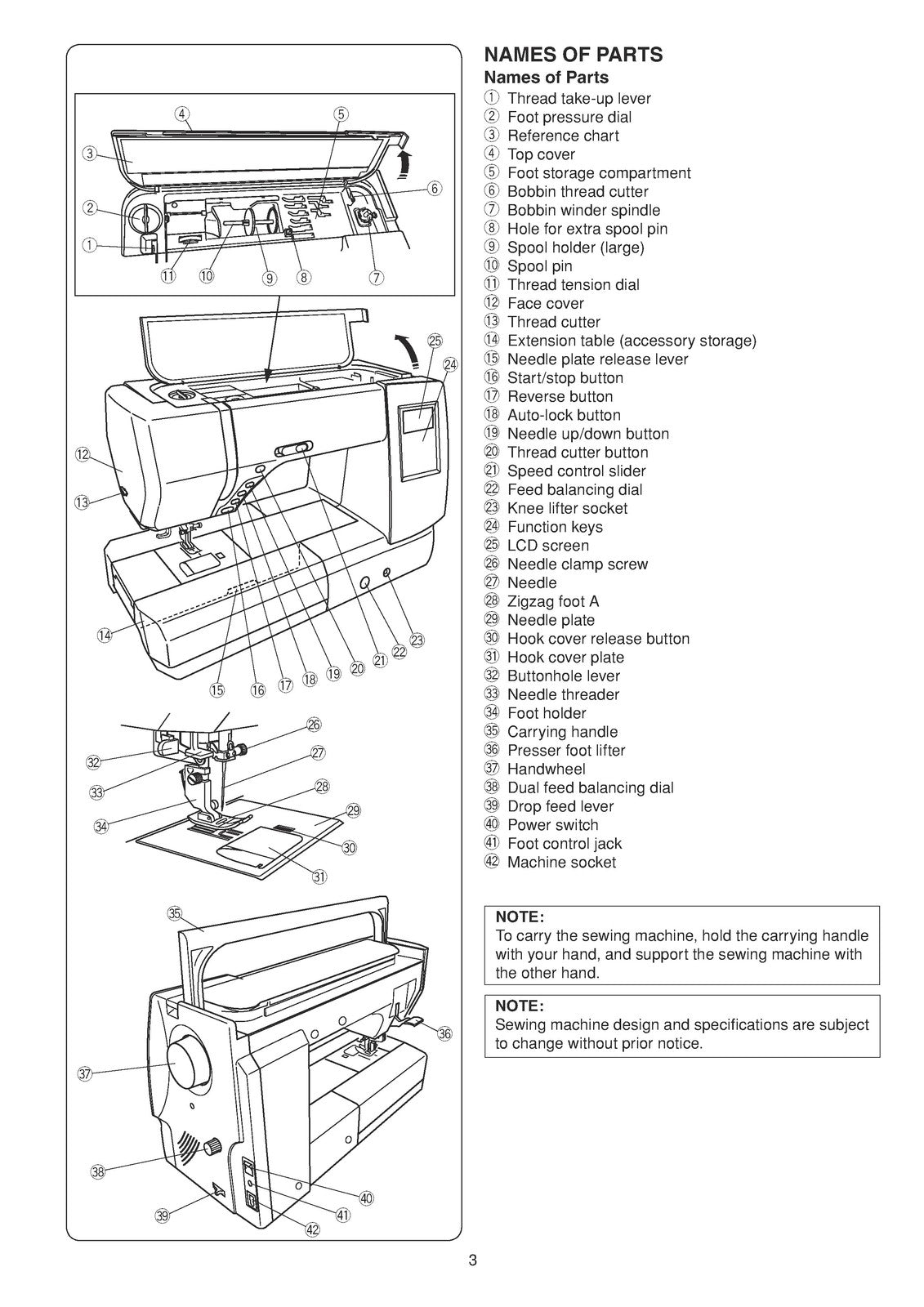 HANDI QUILTER HQ Stitch Model 710 User Guide Manual - WIRE BOUND - TOUGH COVERS