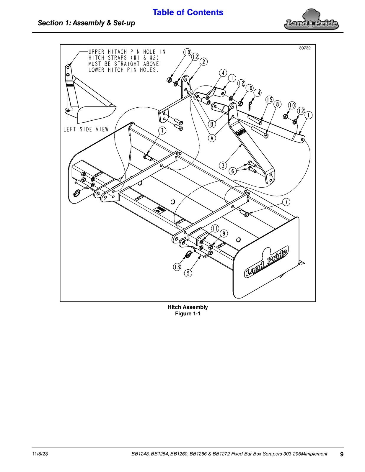 LAND PRIDE BB12 Series Box Scrapers Operators Manual - WIRE BOUND - TOUGH COVERS