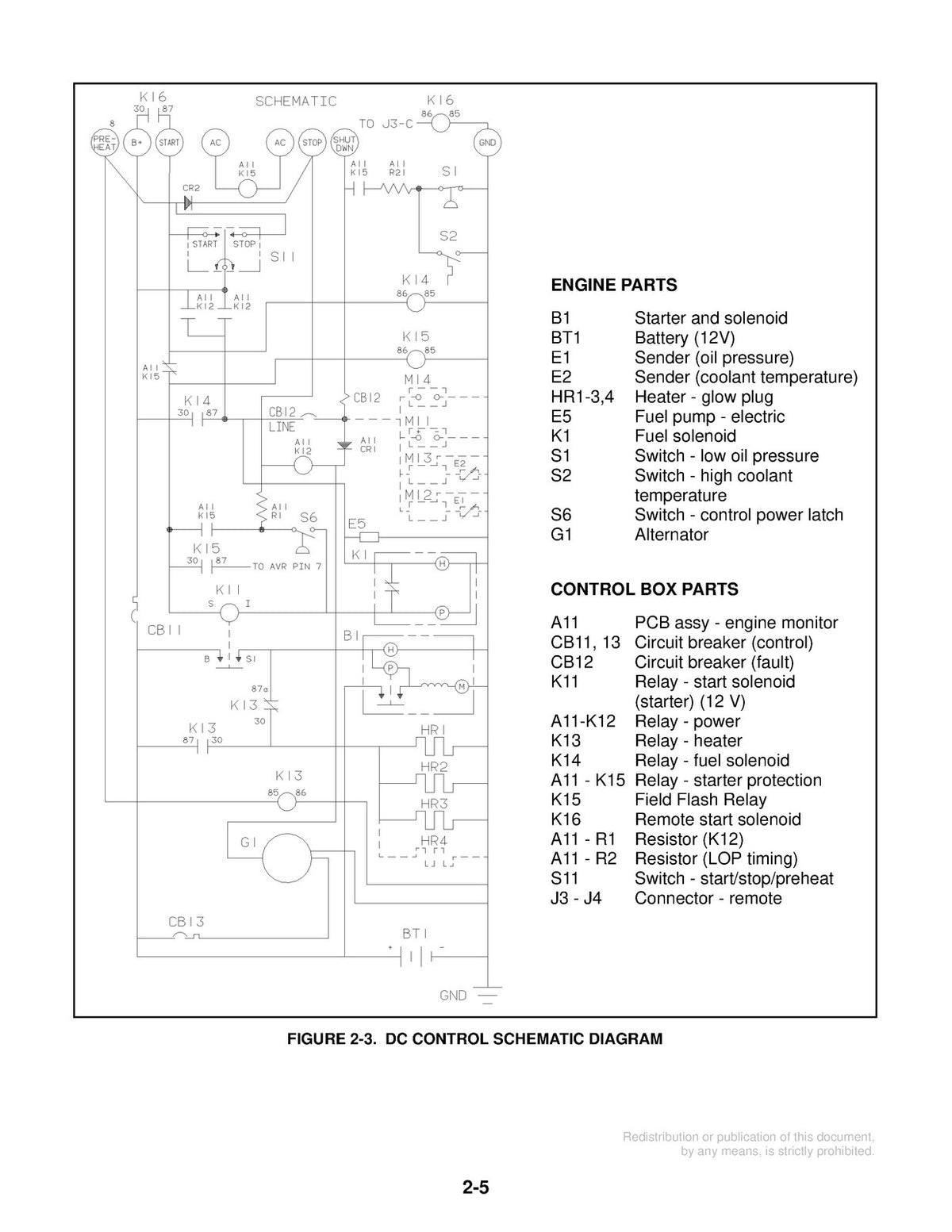 ONAN HDKAL HDKAQ HDKAR HDKAS Diesel Generator Service Manual, FOLDOUTS