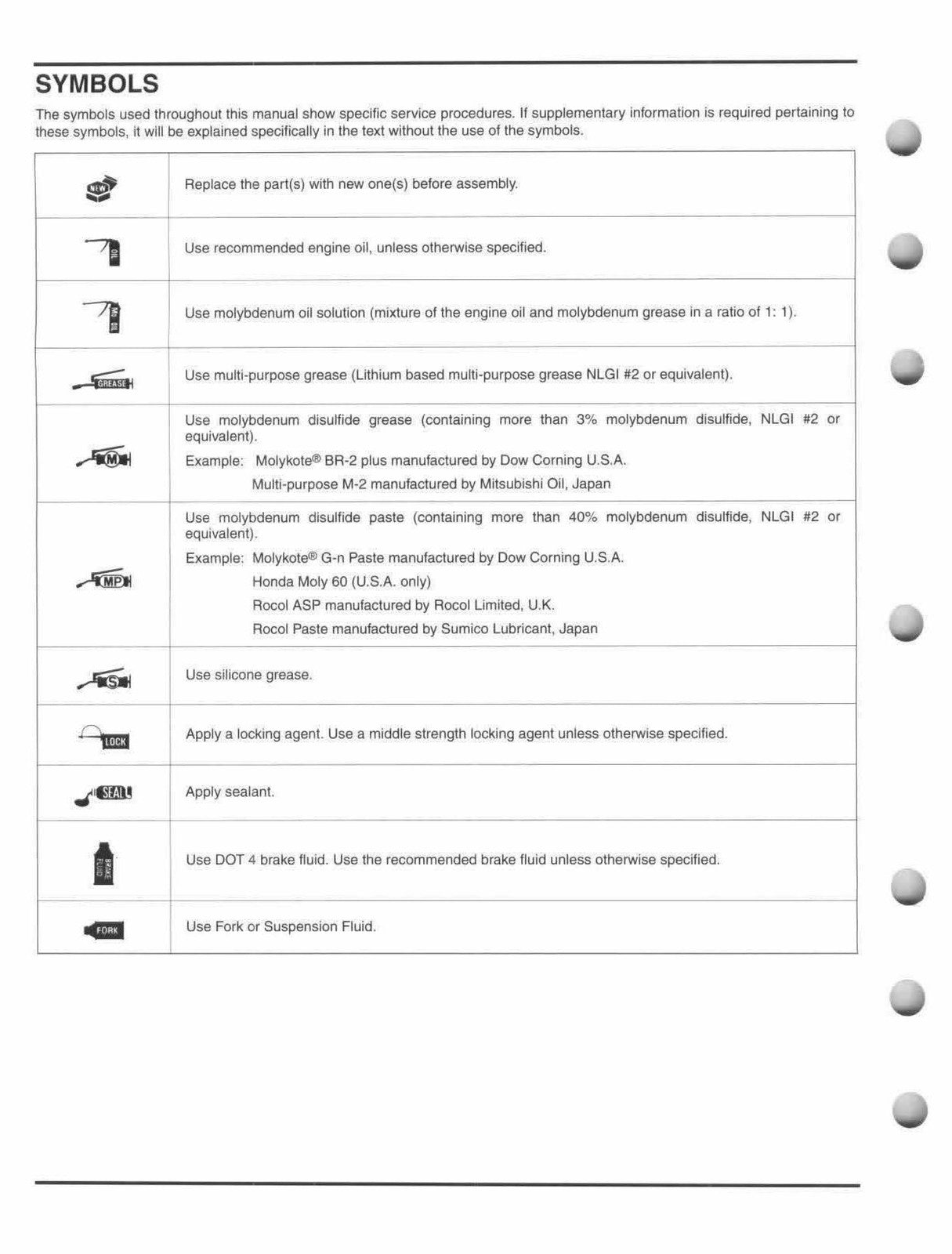 HONDA CRF80F CRF100F Motorcycle Service Manual 2004-2013 - WIRE BOUND - COVERS