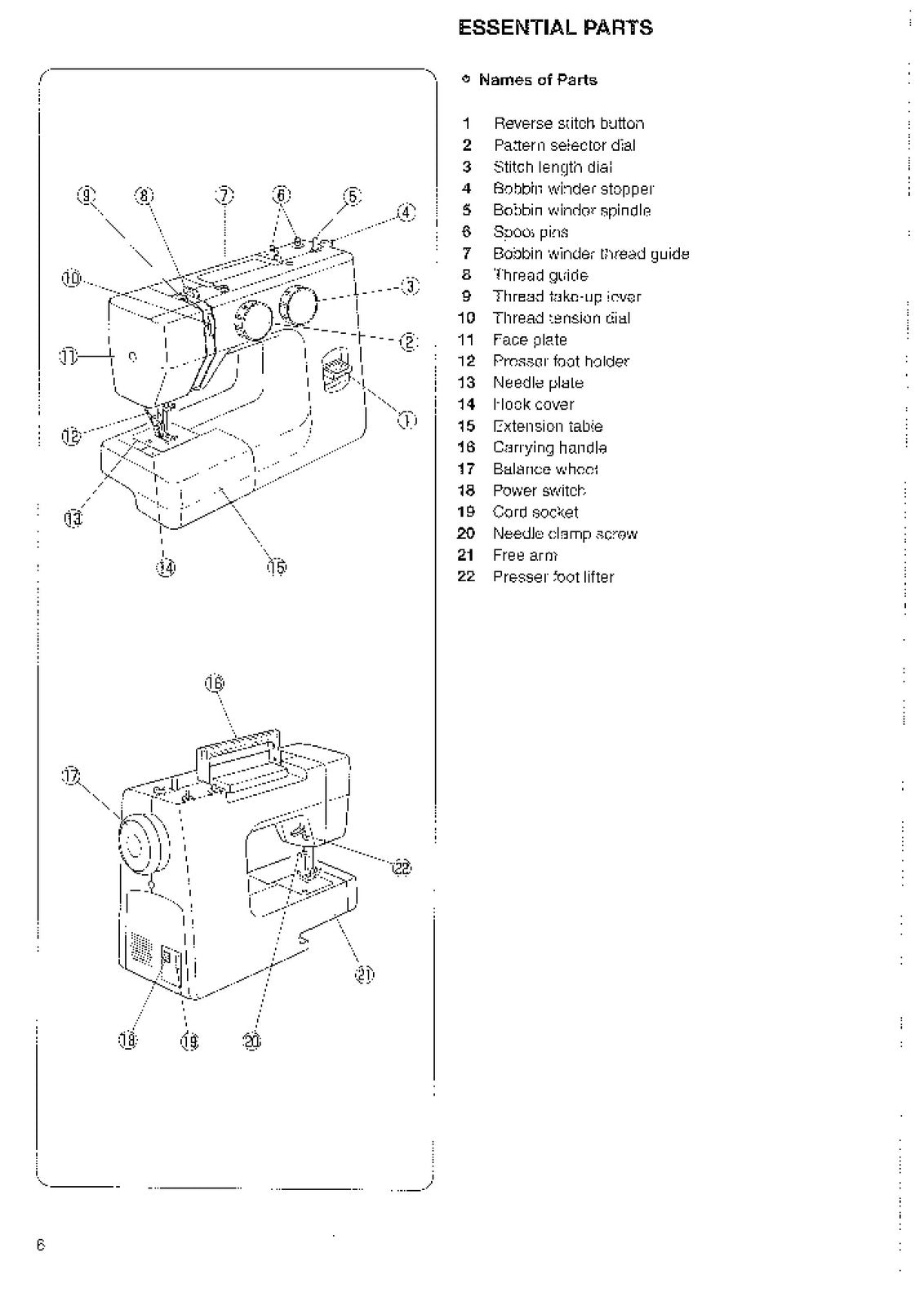 ALFA 1503 Sewing Machine Instruction Manual - STEEL WIRE BOUND - TOUGH COVERS