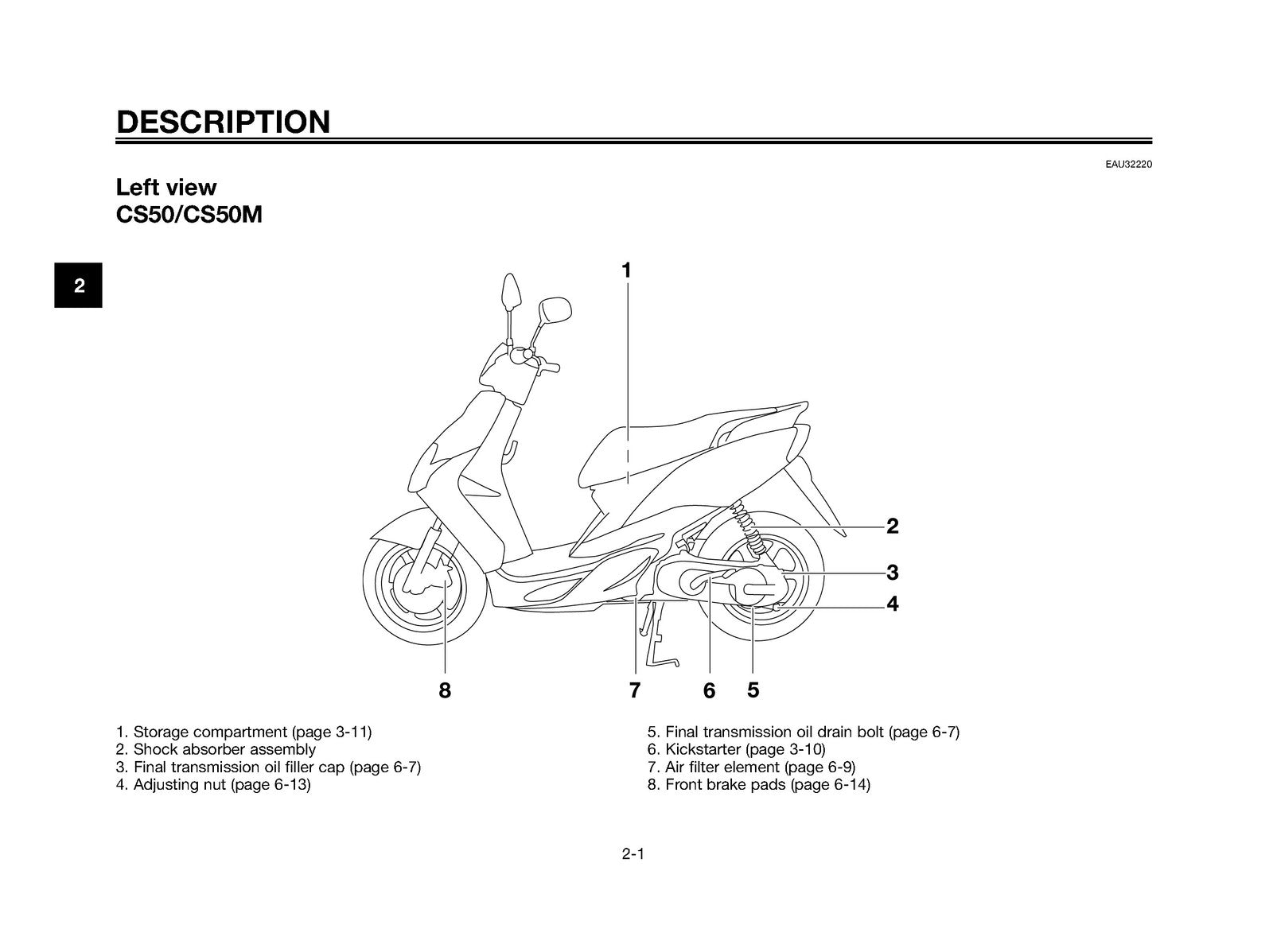 YAMAHA CS50 CS50M CS50Z Owners Manual 2008 - STEEL WIRE BOUND - TOUGH COVERS