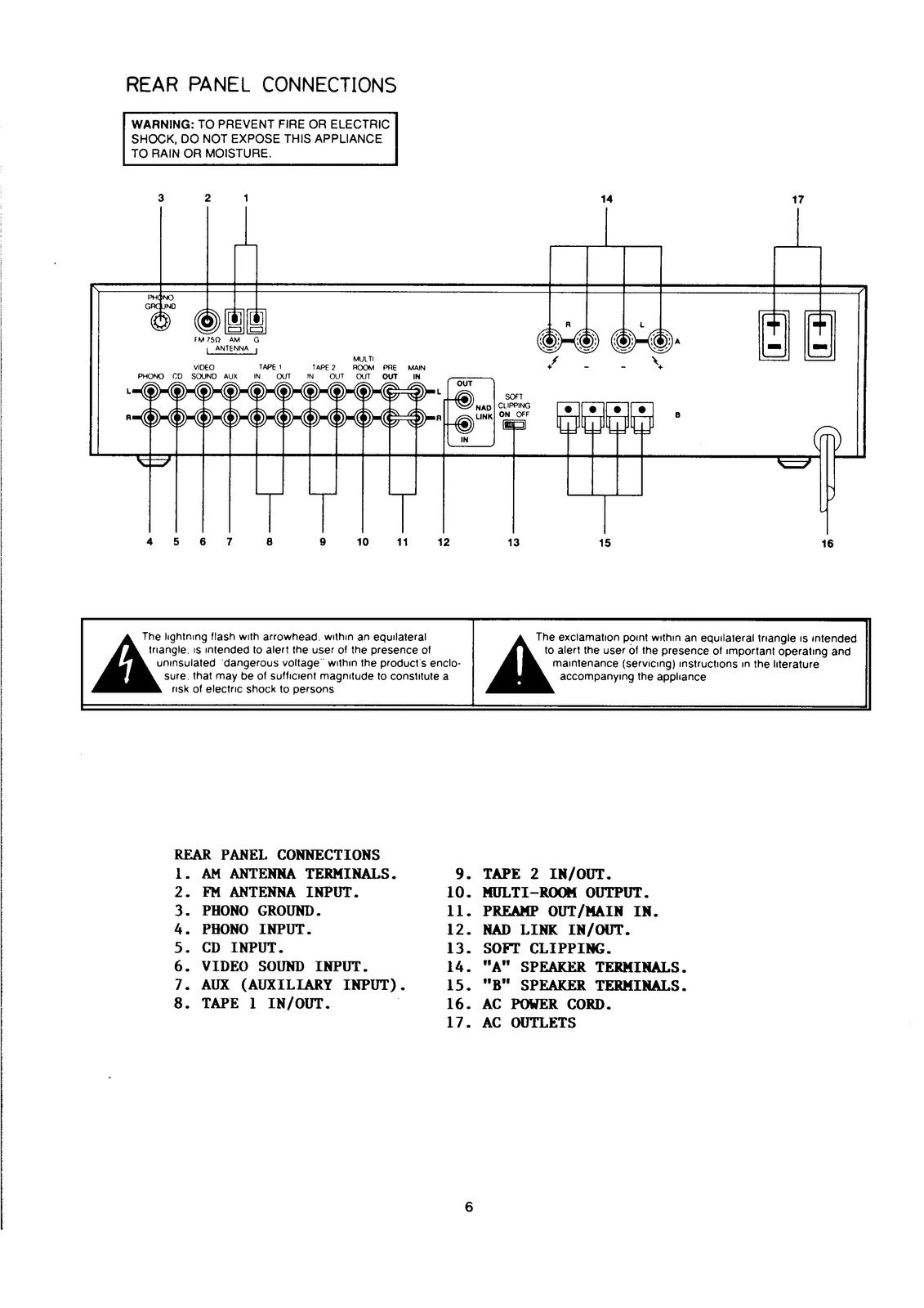 NAD 705 Receiver Service Manual - STEEL WIRE BOUND - PROTECTIVE COVERS