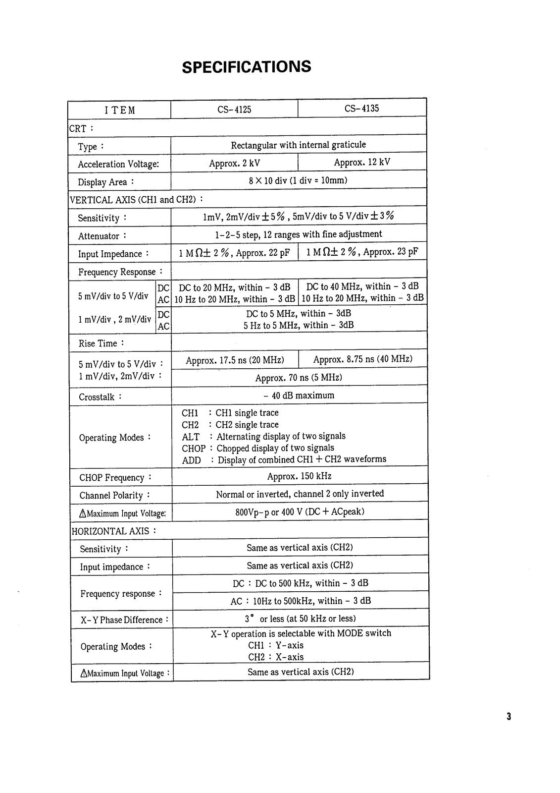 KENWOOD CS-4125 CS-4135 Oscilloscope Service Manual - BOUND - COVERS - FOLDOUTS