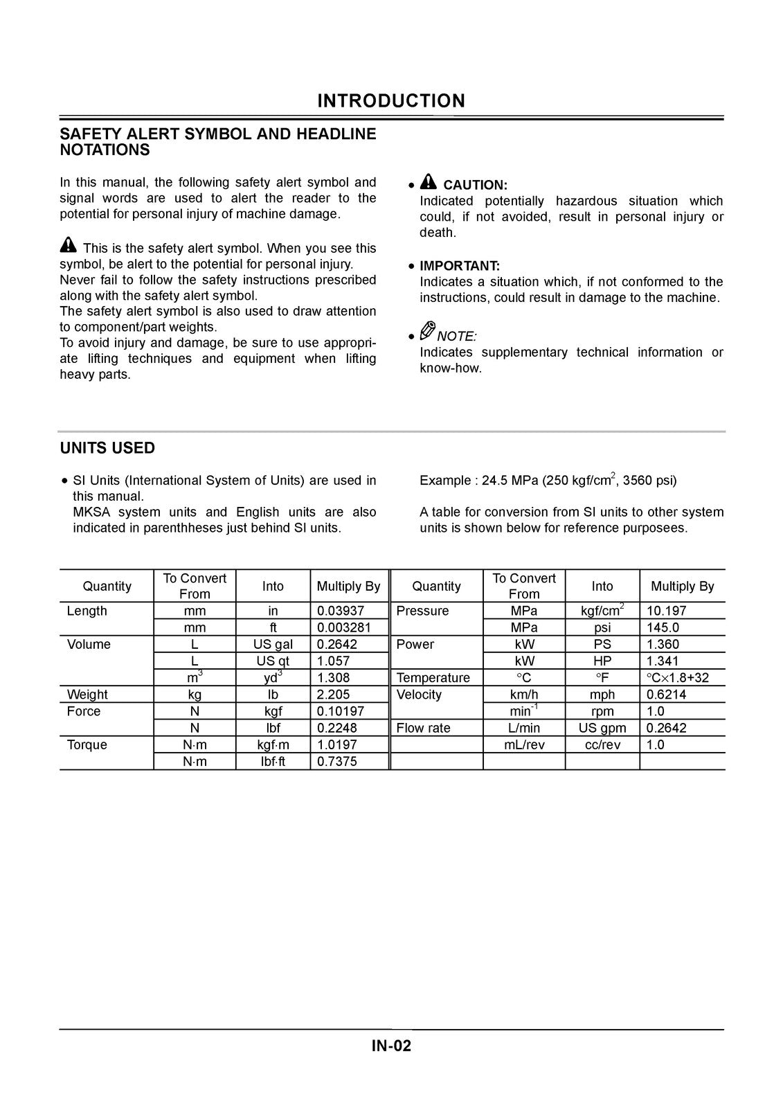 HITACHI ZAXIS 200 225USR 225US 230 270 EXCAVATOR WORKSHOP MANUAL, FOLDOUTS