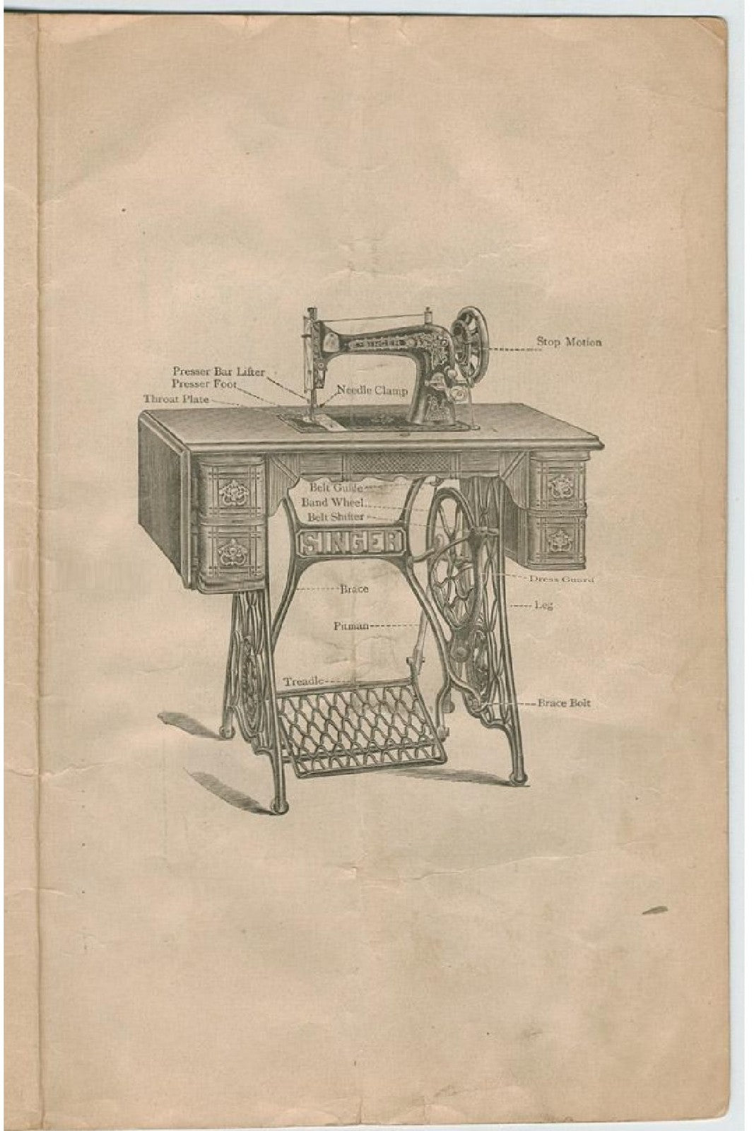 SINGER Model 27 Vibrating Shuttle Sewing Machine Instructions Manual - BOUND