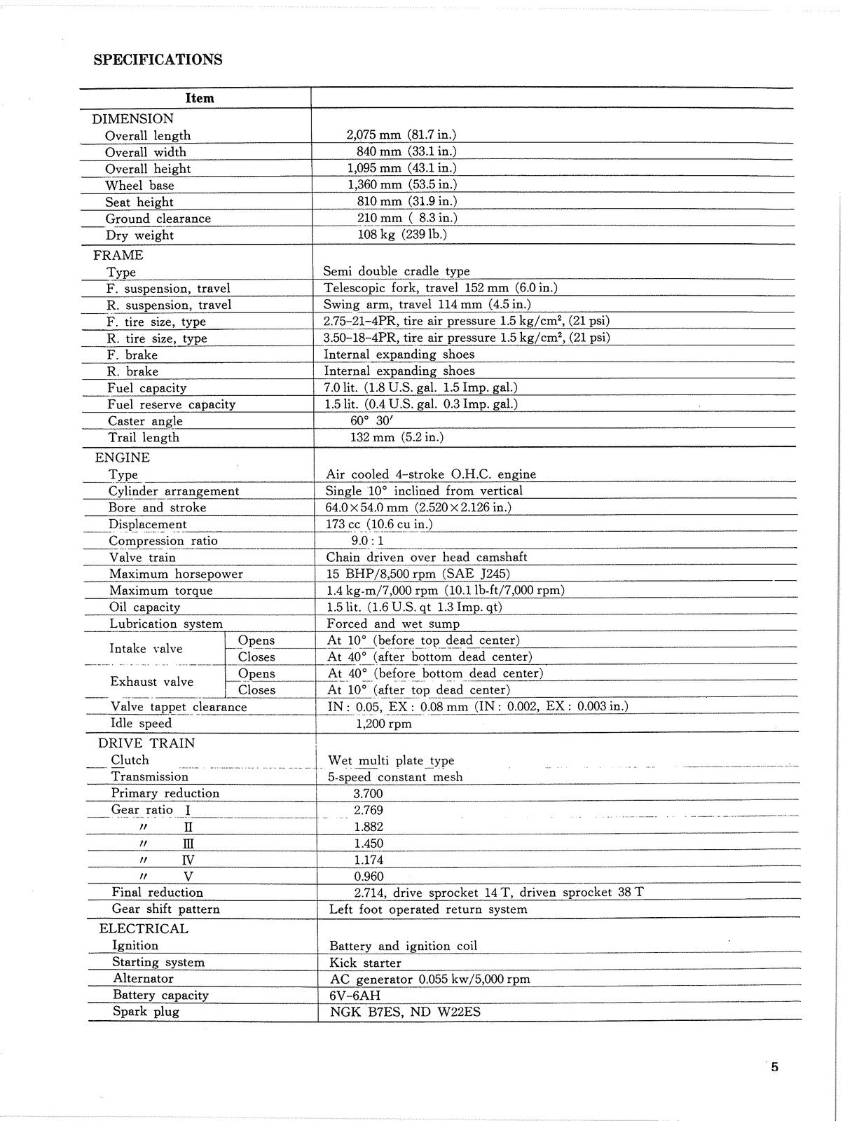HONDA XL175 Cycleserv Manual - STEEL WIRE BOUND - PROTECTIVE COVERS