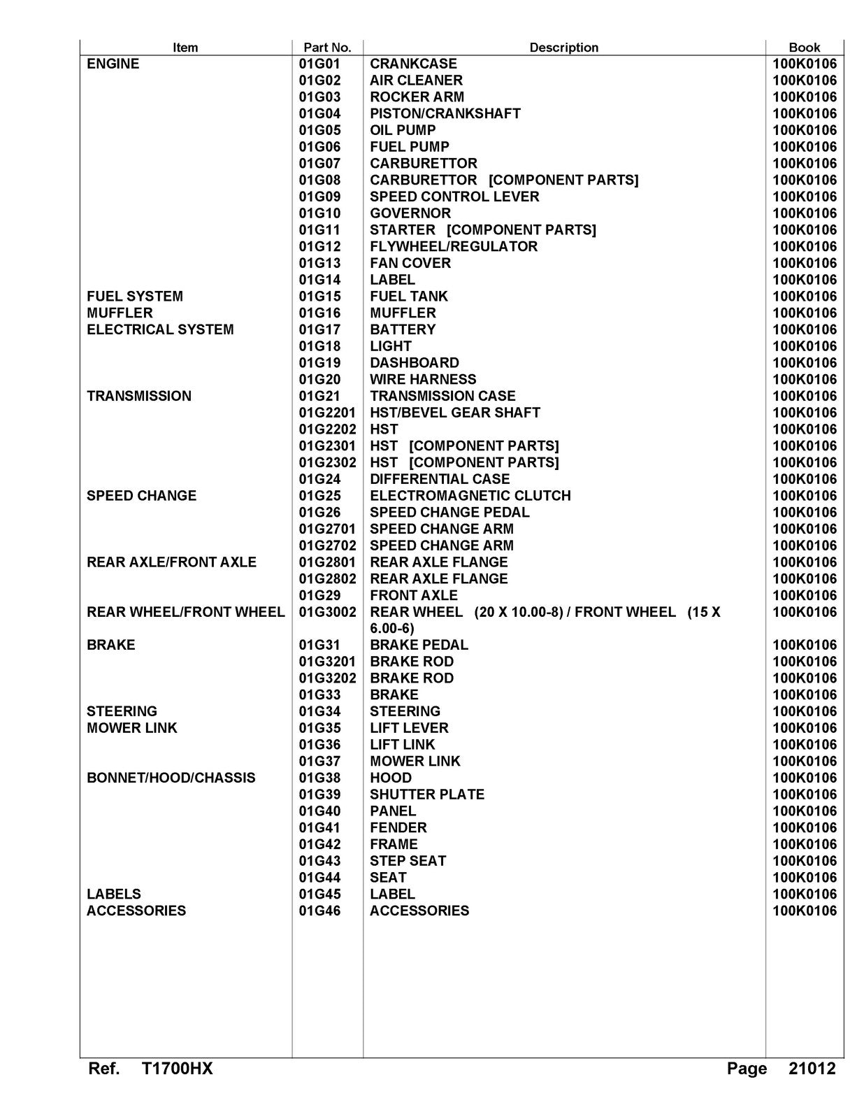 KUBOTA T1700HX Parts Manual - STEEL WIRE BOUND - PROTECTIVE COVERS