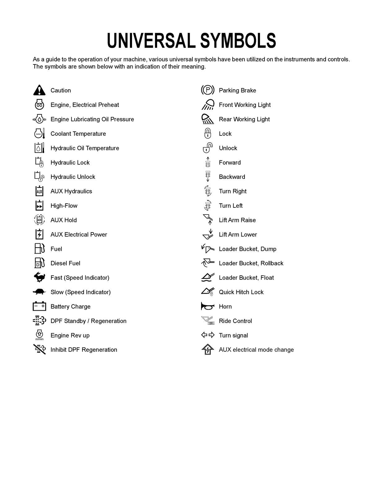KUBOTA SSV65 SSV75 Skid Steer Loader Operators Manual, BOUND, COVERS, FOLDOUTS
