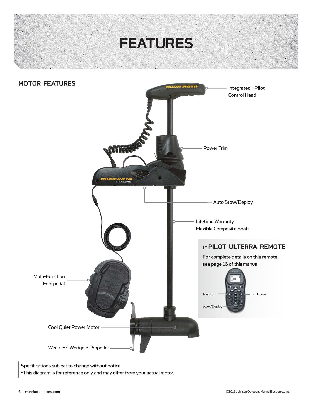 MINN KOTA Ulterra With i-Pilot Bow-Mount Trolling Motor Owners Manual - BOUND