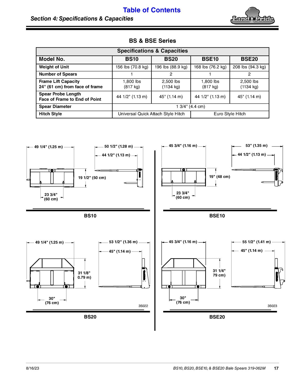 LAND PRIDE BS10 BS20 BSE20 Series Bale Spears Operators Manual - WIRE BOUND