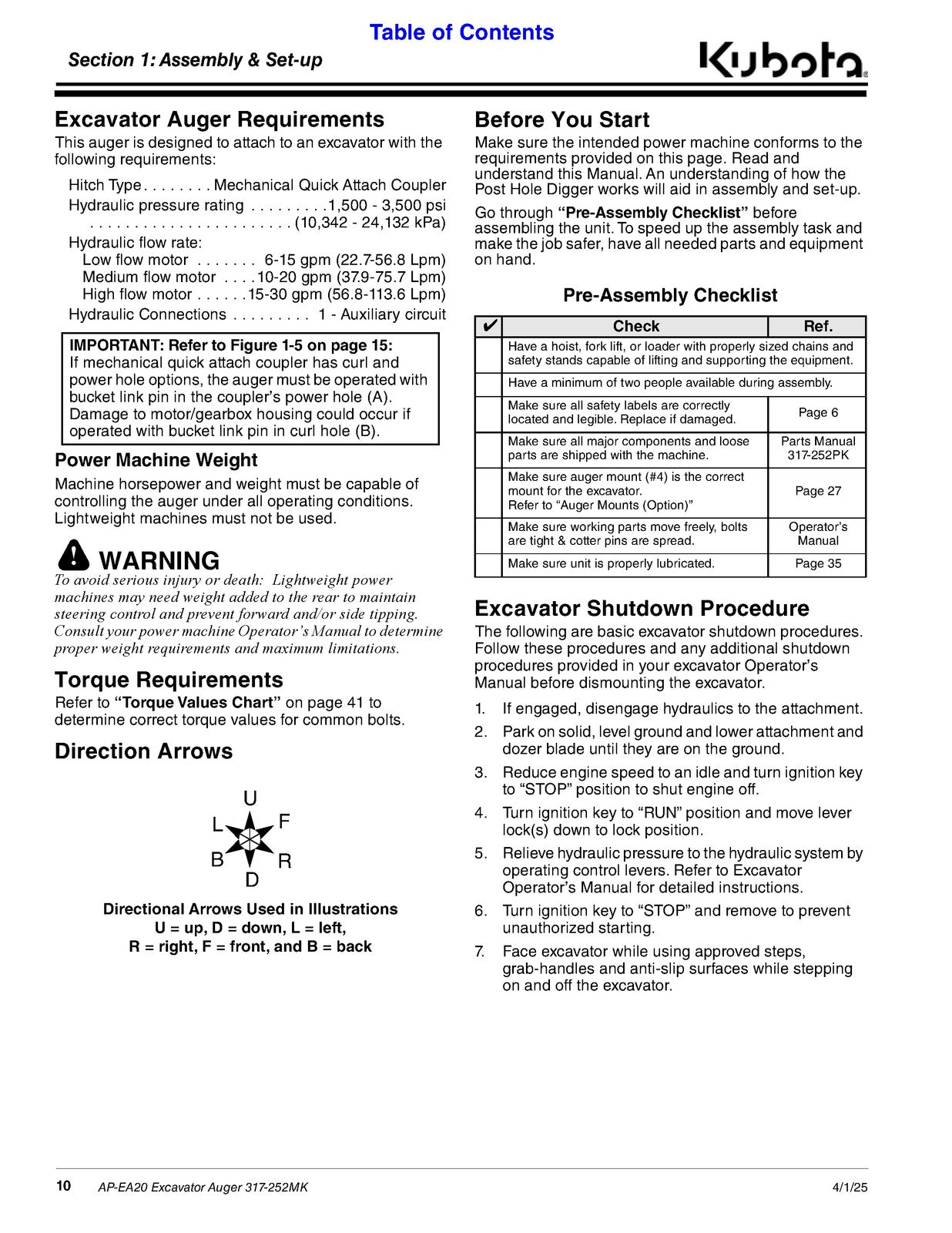 LAND PRIDE EA20 Series Excavator Augers Operators Manual - WIRE BOUND - COVERS
