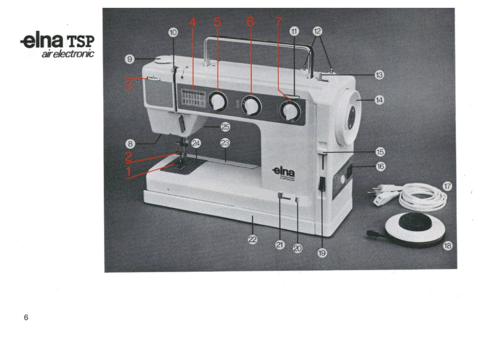 ELNA TSP Air Electronic Sewing Machine Instruction Manual - WIRE BOUND - COVERS