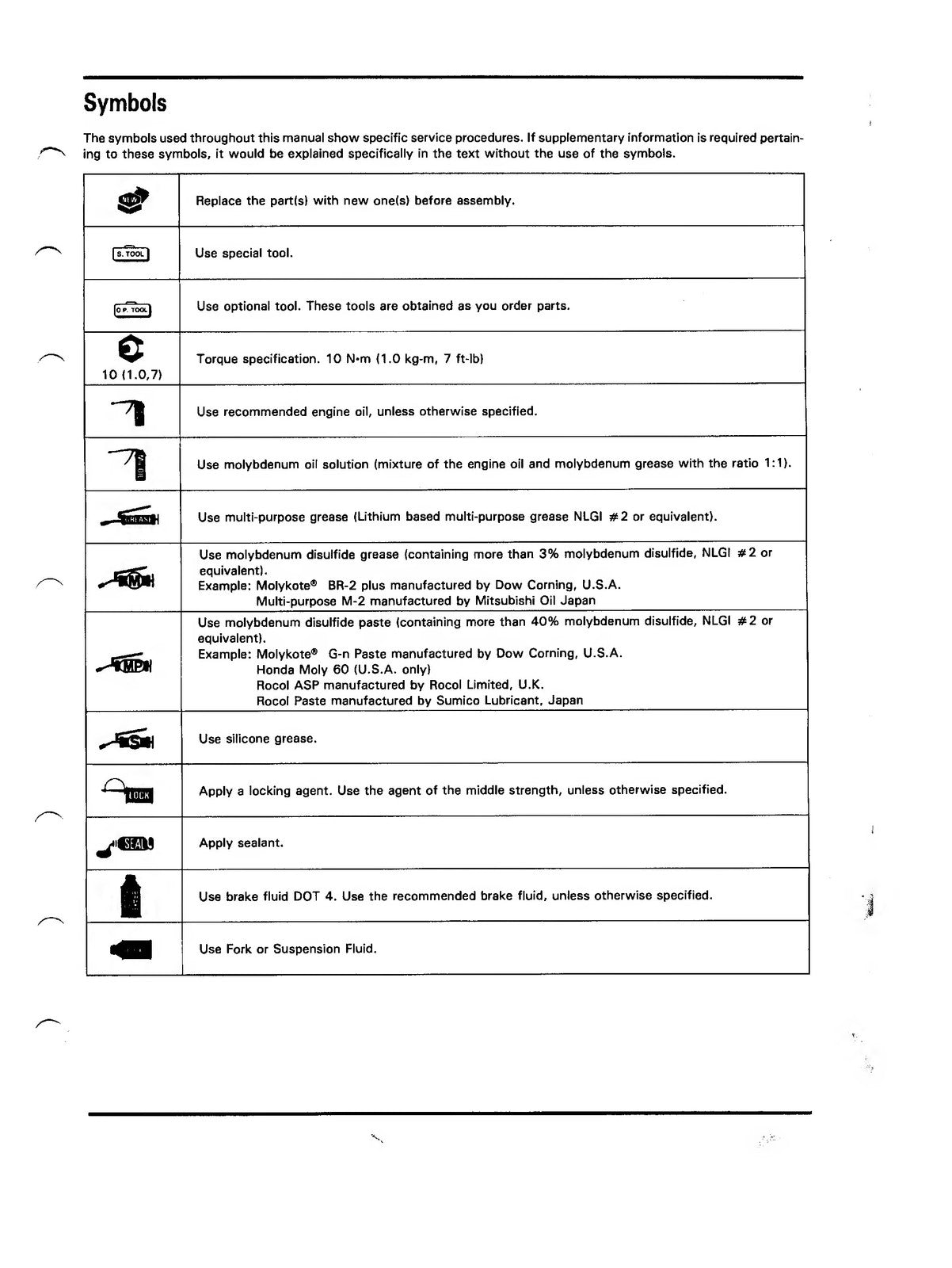 HONDA VF750C CD Magna Service Manual 1994 - STEEL WIRE BOUND - PROTECTIVE COVERS
