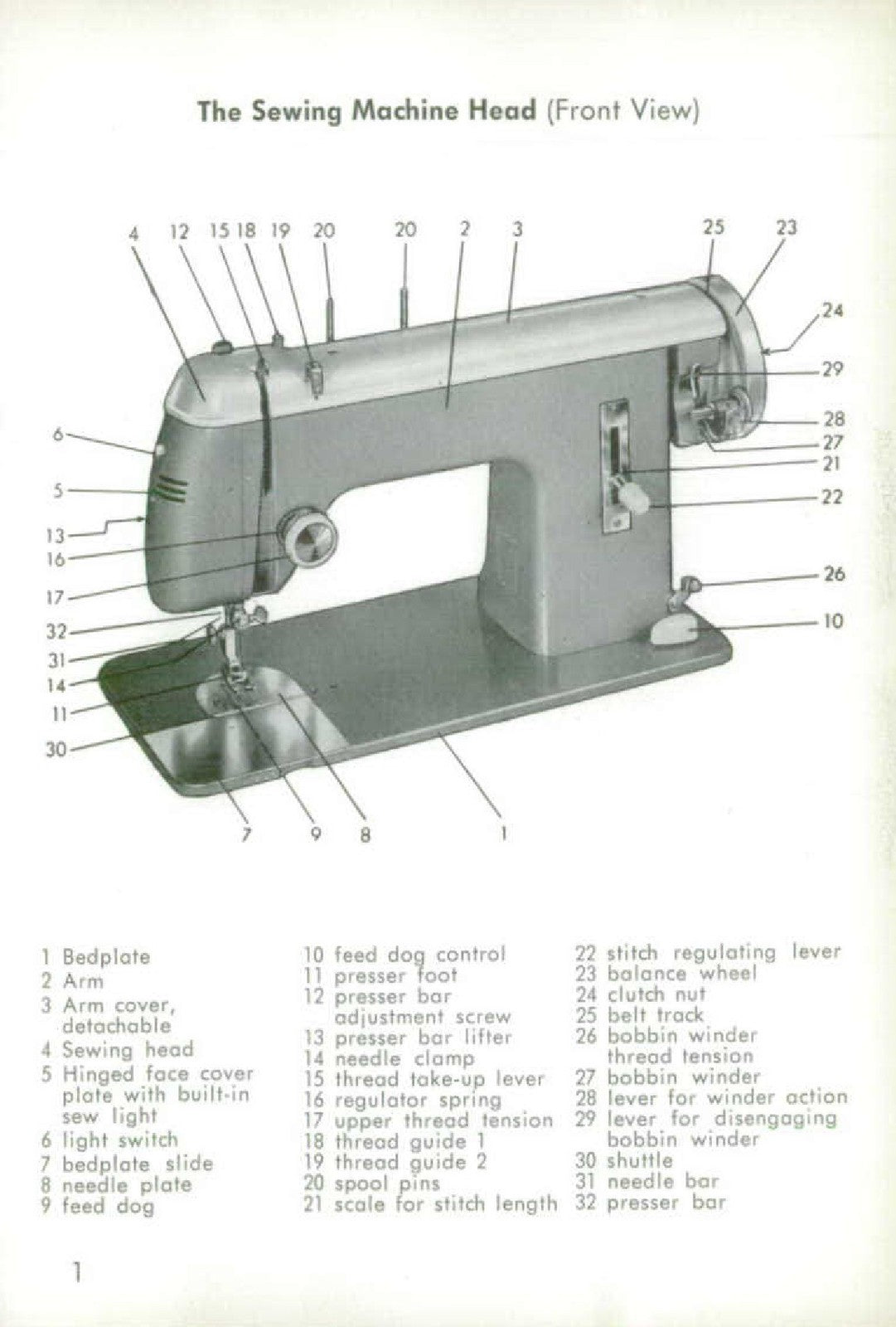 FRISTER  ROSSMANN Sewing Machine Instruction Manual - WIRE BOUND - TOUGH COVERS