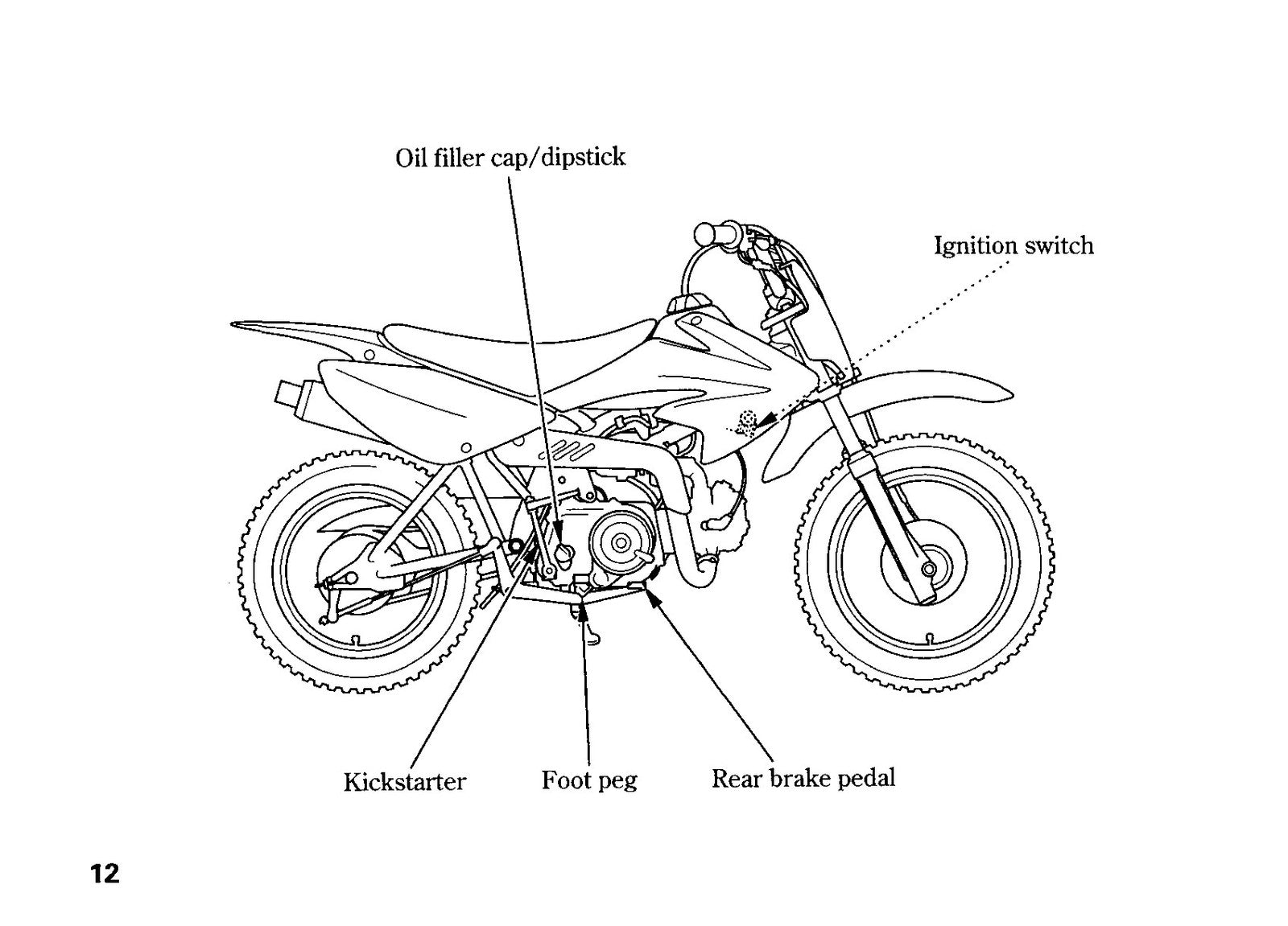 HONDA CRF70F Owners Manual 2007 - STEEL WIRE BOUND - PROTECTIVE COVERS