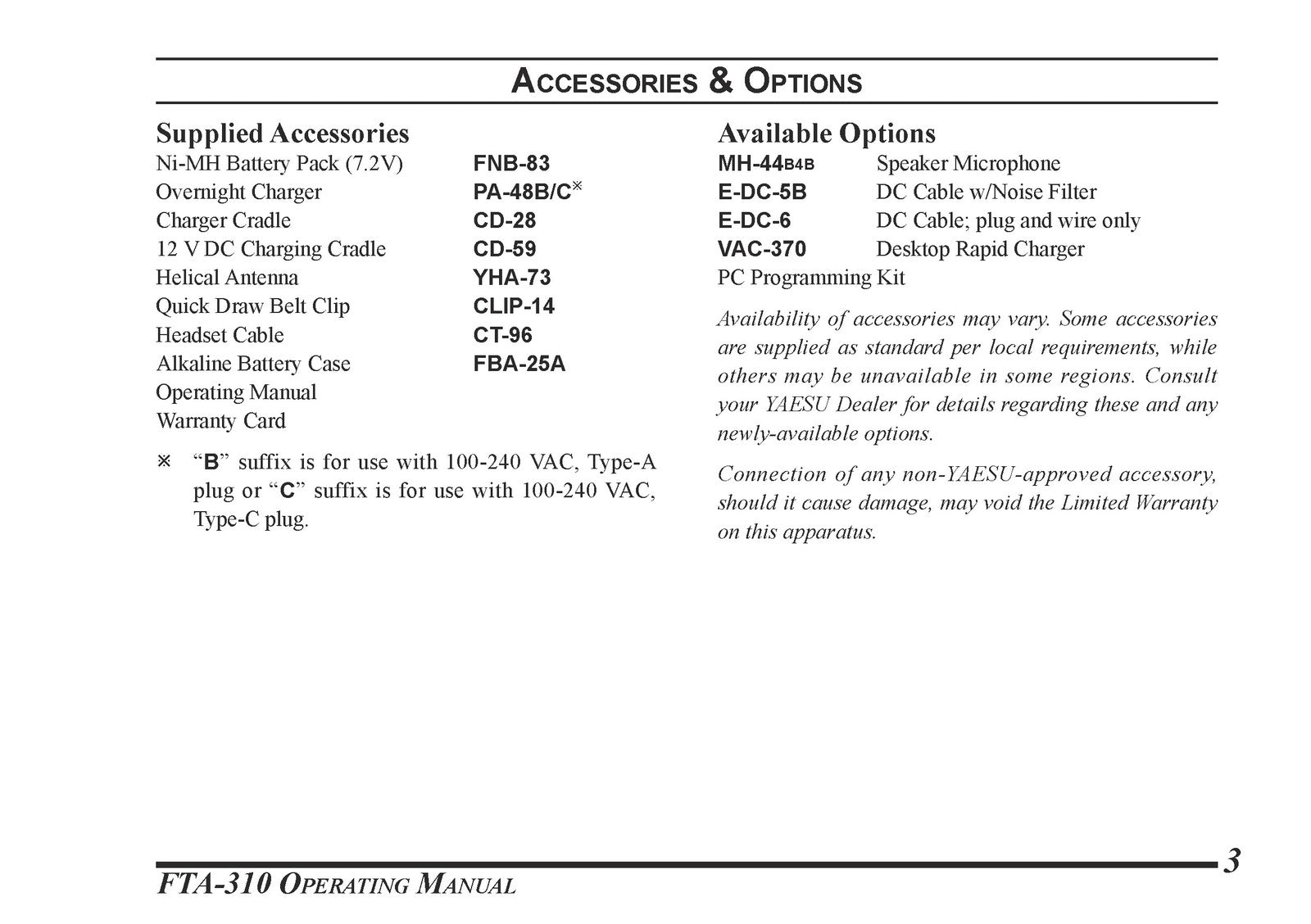 YAESU FTA-310 Air Band Transceiver Operating Manual 2012 - WIRE BOUND - COVERS
