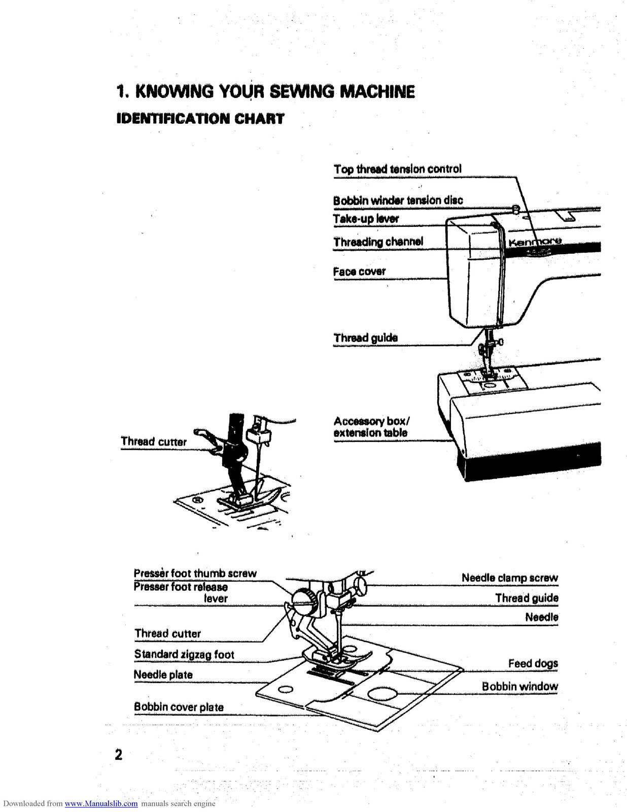 KENMORE 158-17830 17831  More  More Sewing Machine Instruction Manual - BOUND