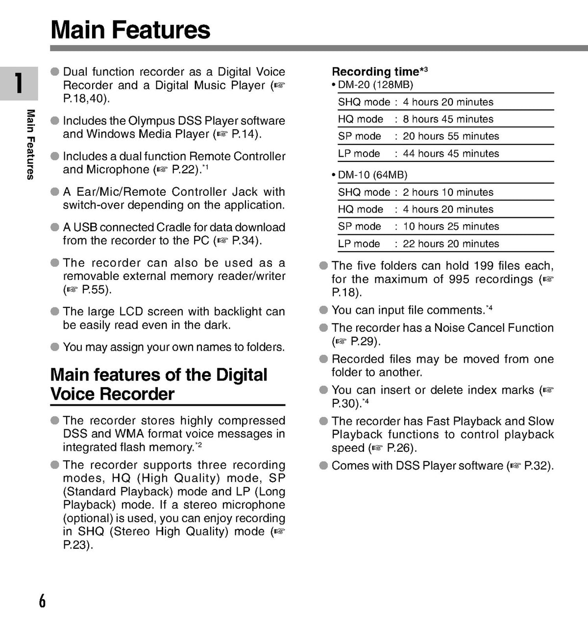 OLYMPUS DM-20 DM-10 Digital Voice Recorder Instructions Manual - WIRE BOUND