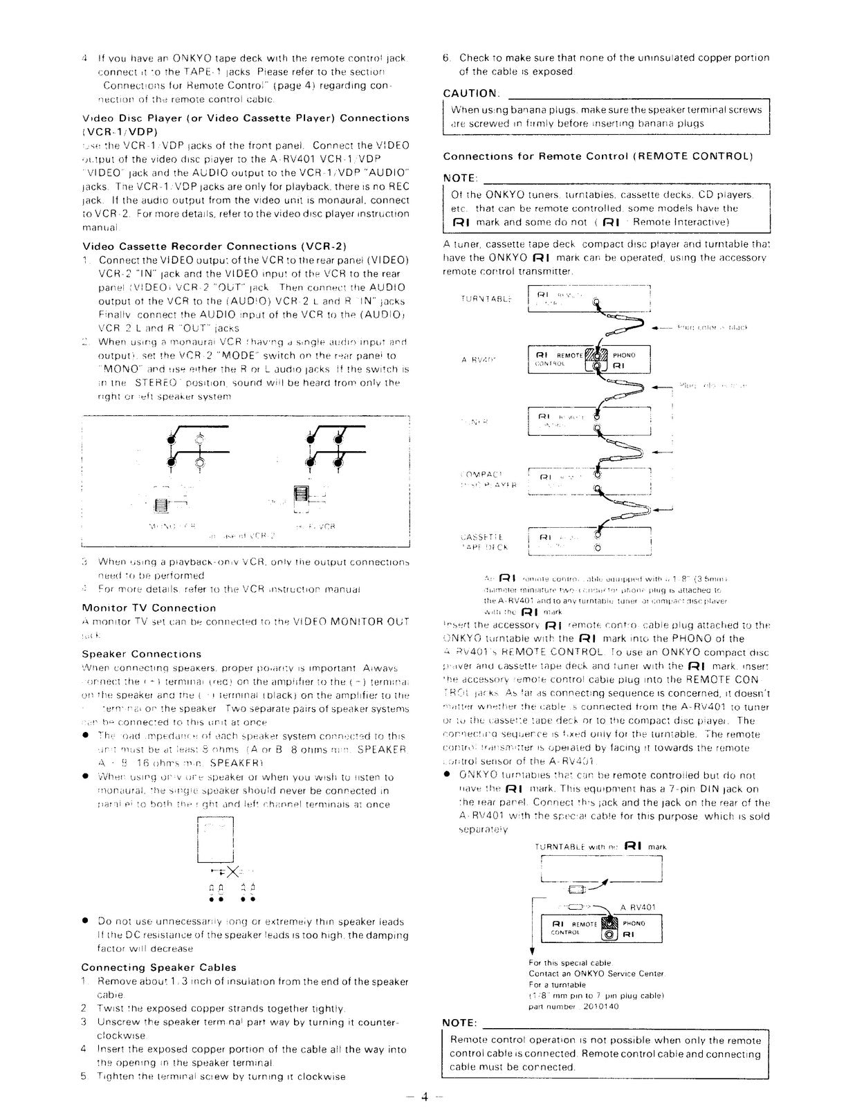 ONKYO A-RV401 Integrated Stereo Amplifier Instruction Manual - WIRE BOUND