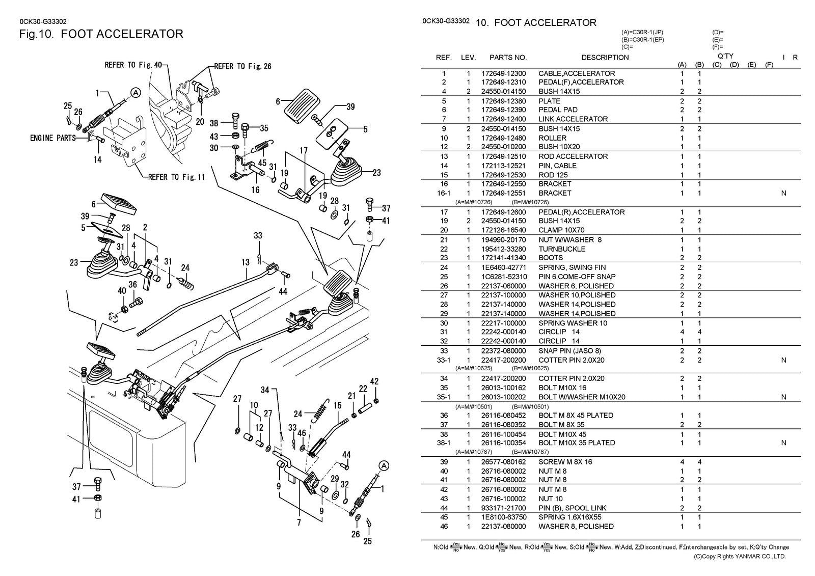 YANMAR C30R-1 Crawler Carrier Parts Catalog Manual 2010 - WIRE BOUND - COVERS
