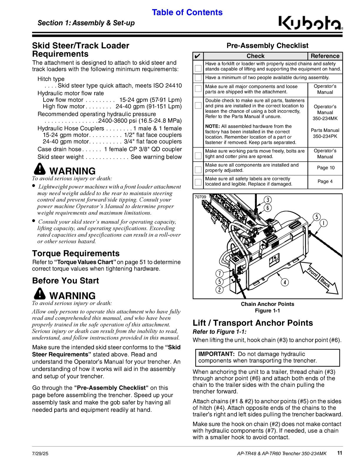 LAND PRIDE TR Series Trenchers Operators Manual - WIRE BOUND - TOUGH COVERS