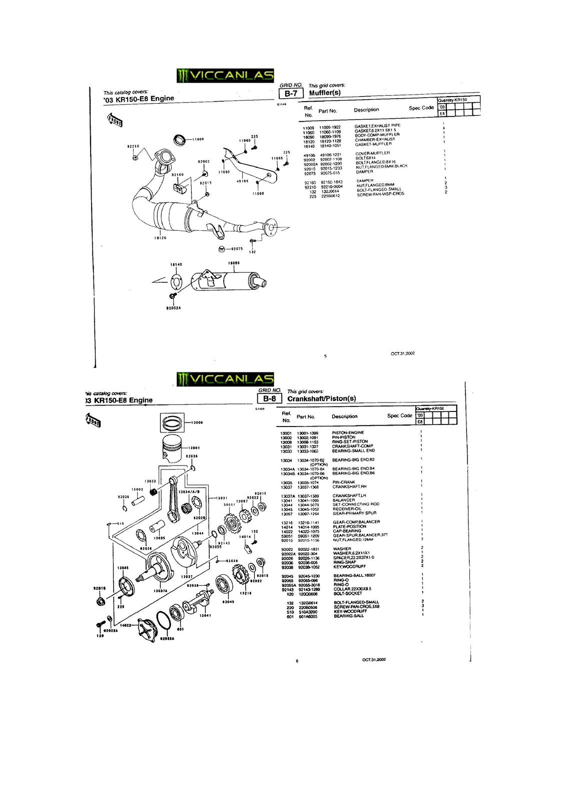 KAWASAKI KR150 Parts Catalog Manual 2003 - STEEL WIRE BOUND - PROTECTIVE COVERS