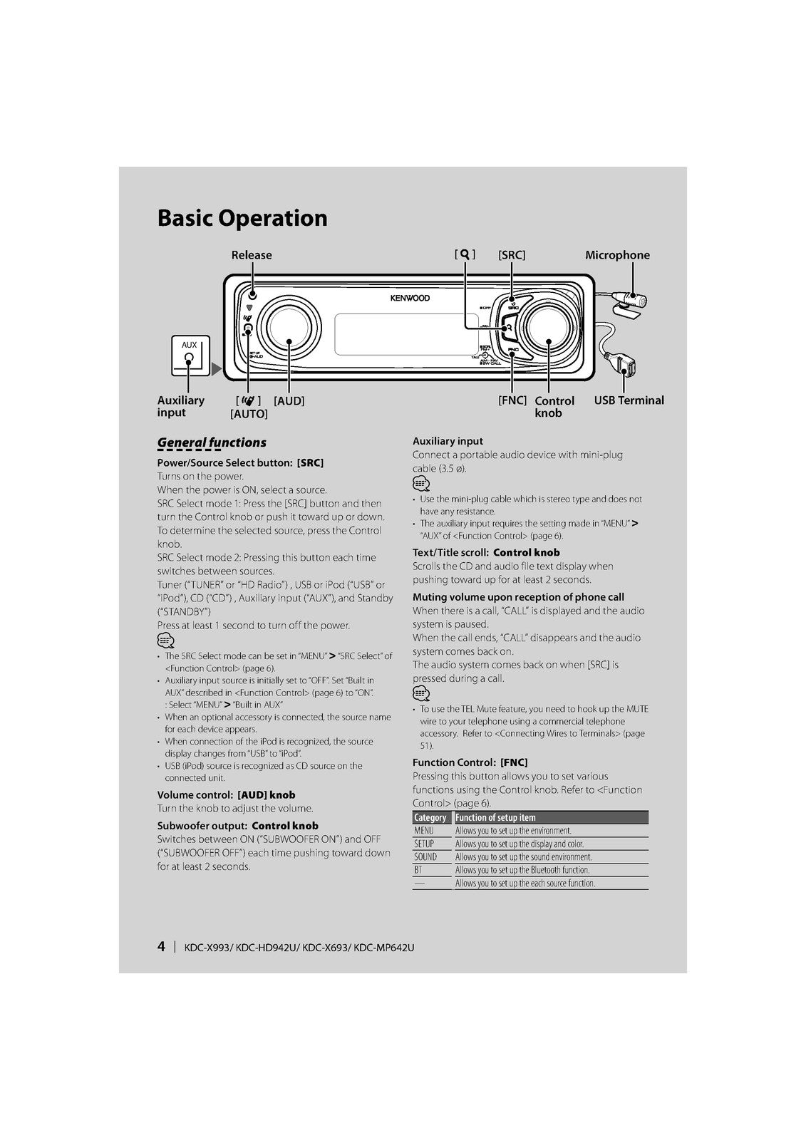 KENWOOD KDC-X993 KDC-HD942U KDC-X693 KDC-MP642U Instruction Manual - WIRE BOUND