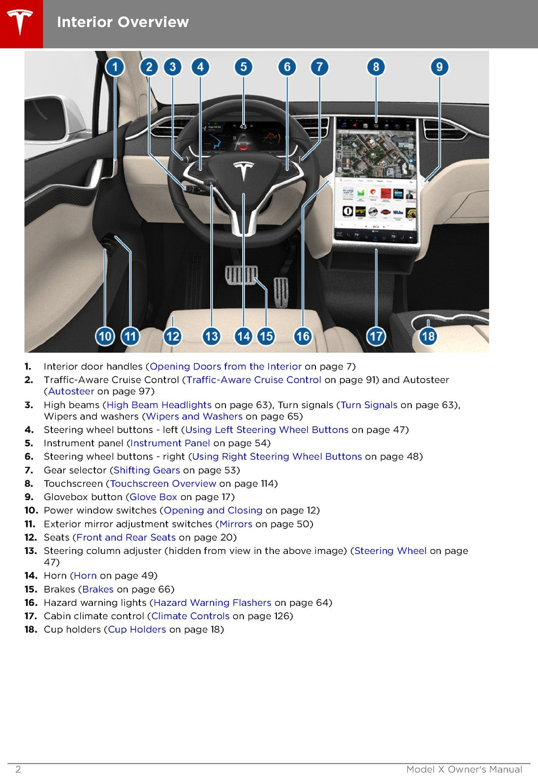 TESLA Model X Owners Manual 2018 - STEEL WIRE BOUND - PROTECTIVE COVERS