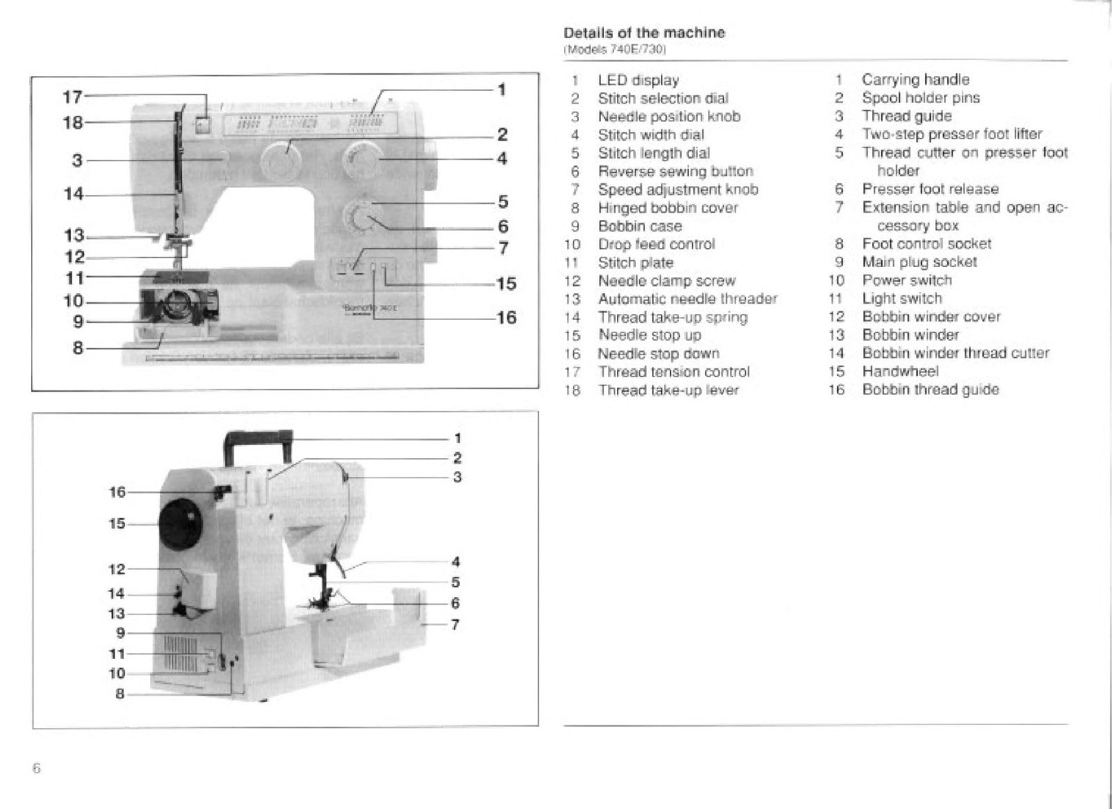BERNETTE Ornette SU3E Sewing Machine Instruction Manual - WIRE BOUND - COVERS