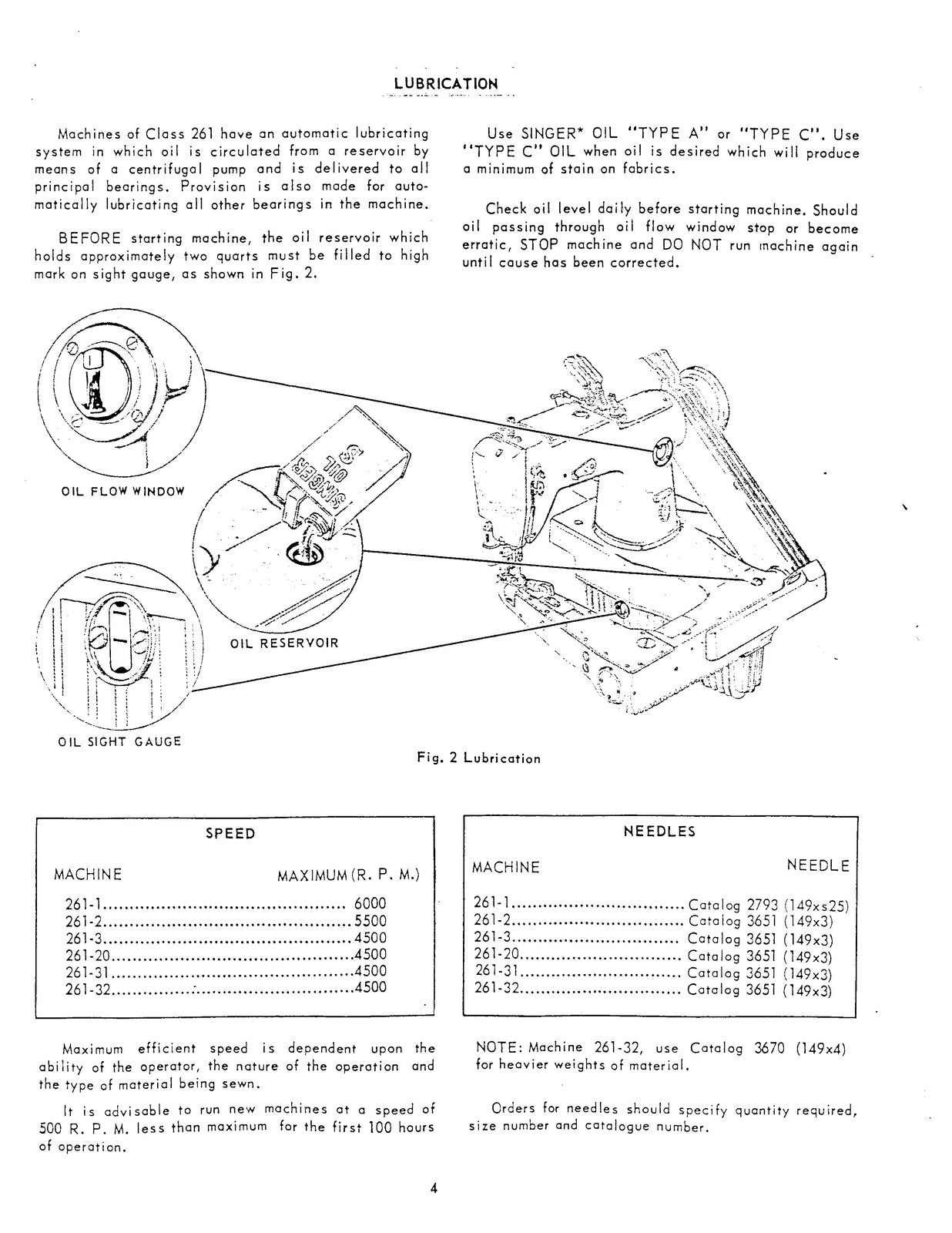SINGER 261 Sewing Machine Service Manual - STEEL WIRE BOUND - PROTECTIVE COVERS