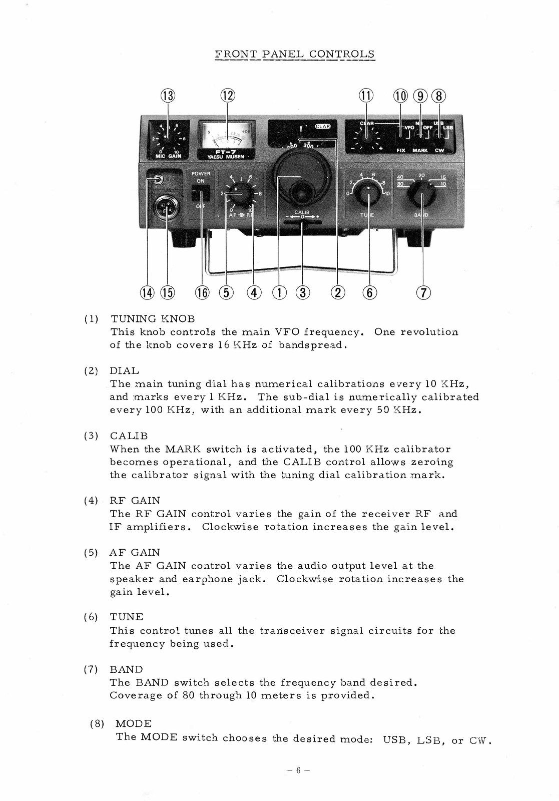 YAESU FT-7 HF Mobile Transceiver Instruction Manual - BOUND - COVERS - FOLDOUTS