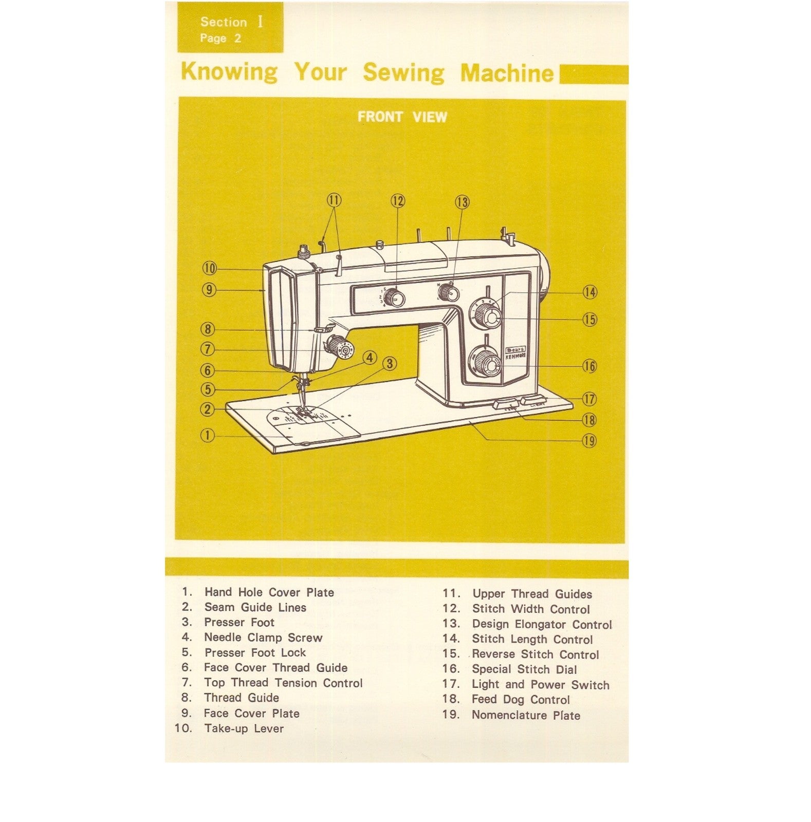 KENMORE 158 1802 Instruction Manual - BOUND - COVERS - XL FOLDOUT PAGES