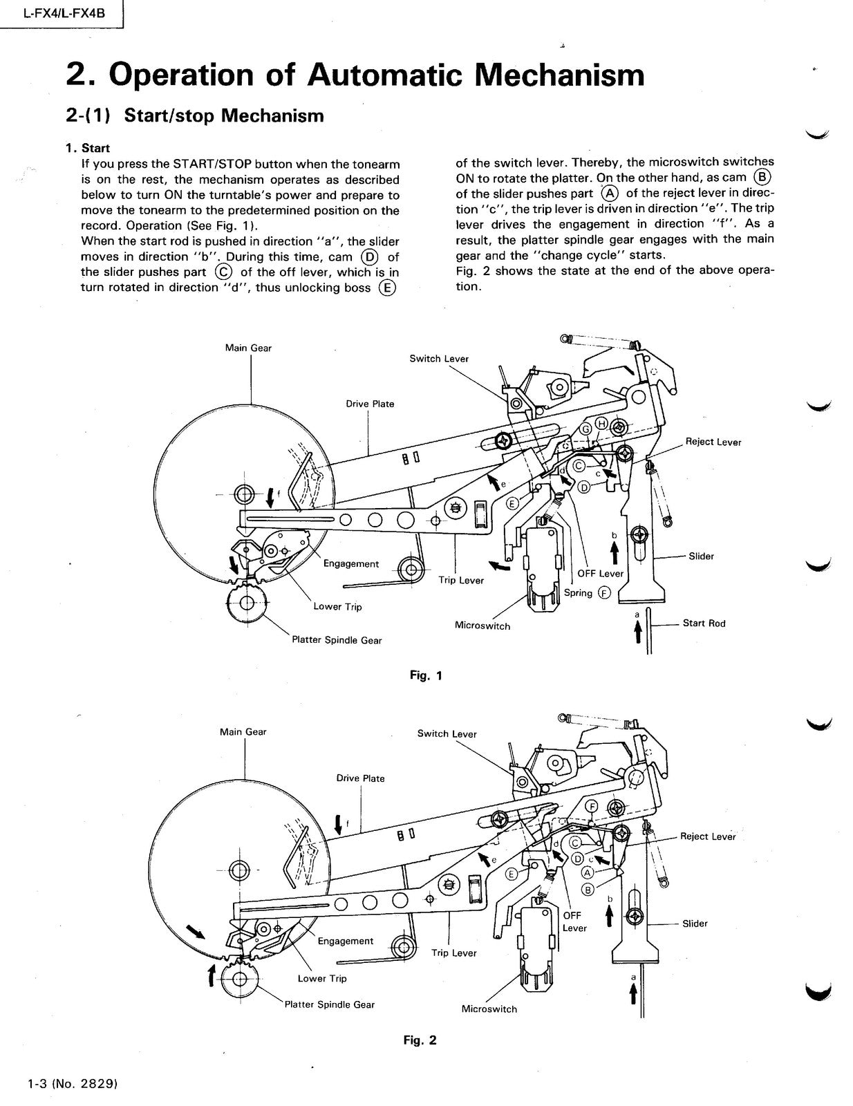 JVC L-FX4 L-FX4B Turntable Service And Parts Manual 1985 - WIRE BOUND - COVERS