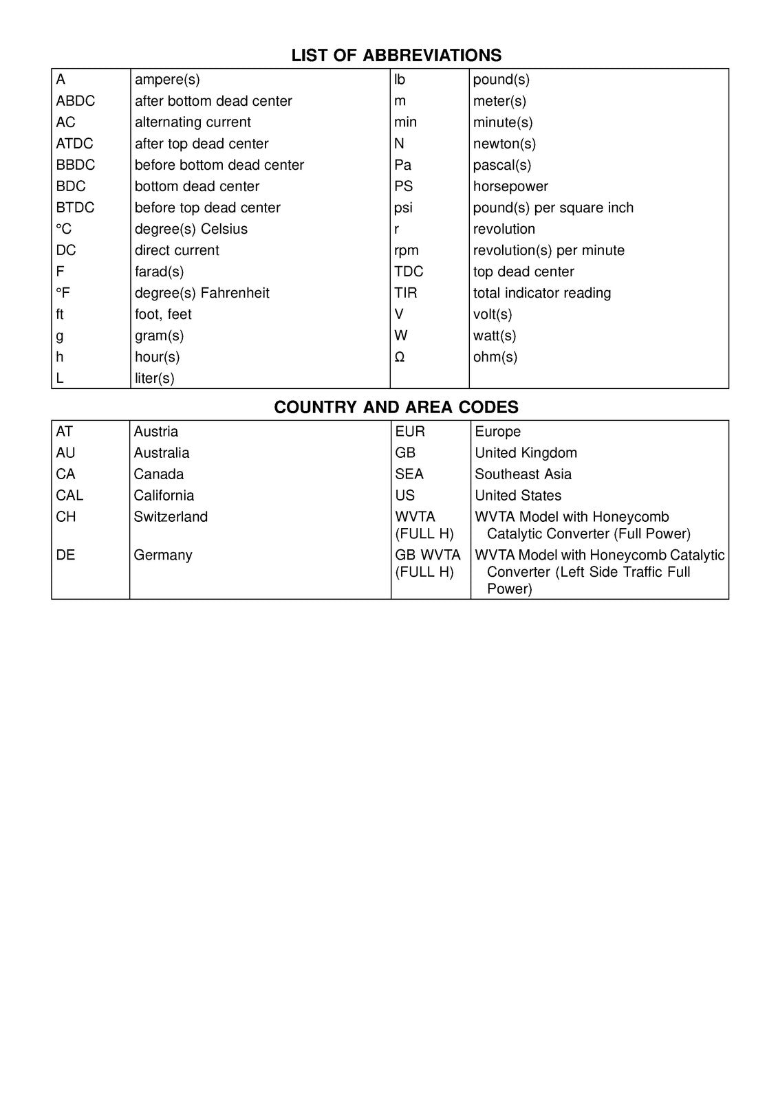 KAWASAKI VN1700 Vulcan 1700 Voyager Motorcycle Service Manual 2009 - WIRE BOUND