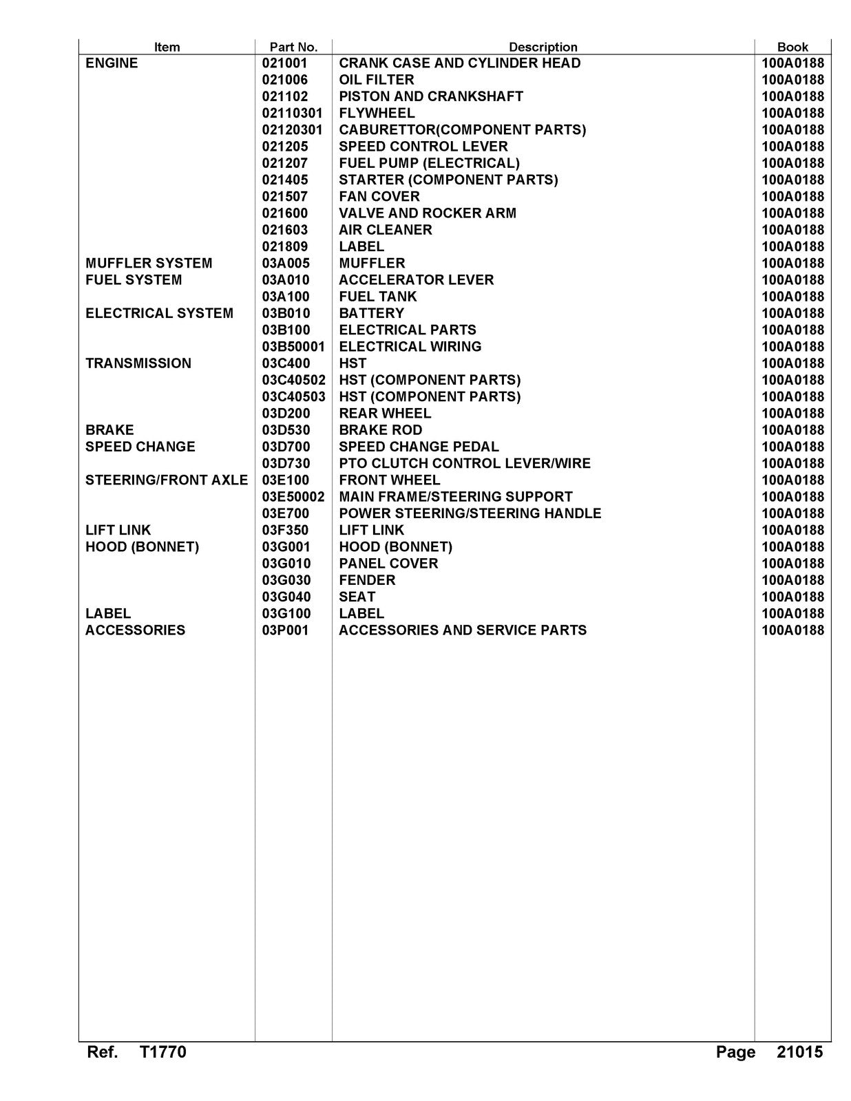 KUBOTA T1770 Parts Manual - STEEL WIRE BOUND - PROTECTIVE COVERS