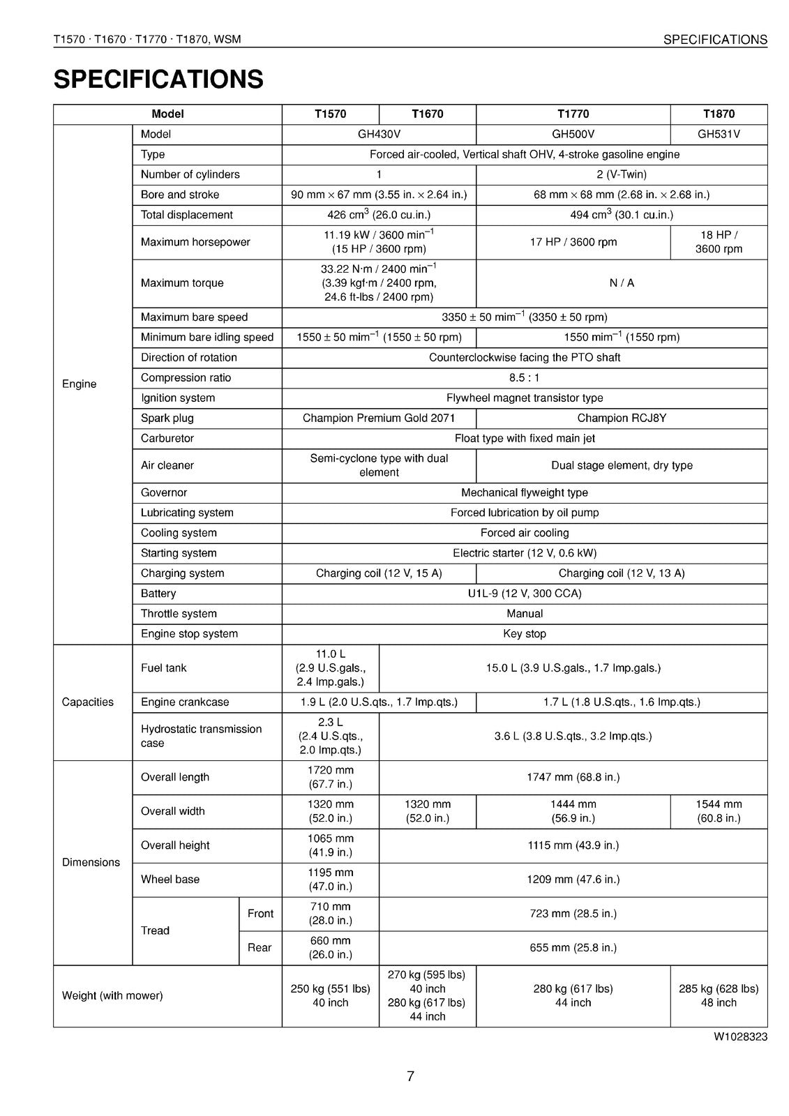 KUBOTA T1570 T1670 T1770 T1870 Workshop Manual - STEEL WIRE BOUND - TOUGH COVERS