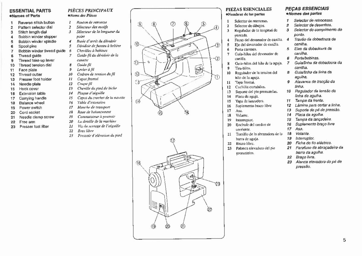 ALFA 1322 1422 Sewing Machine Instruction Book Manual - WIRE BOUND - COVERS