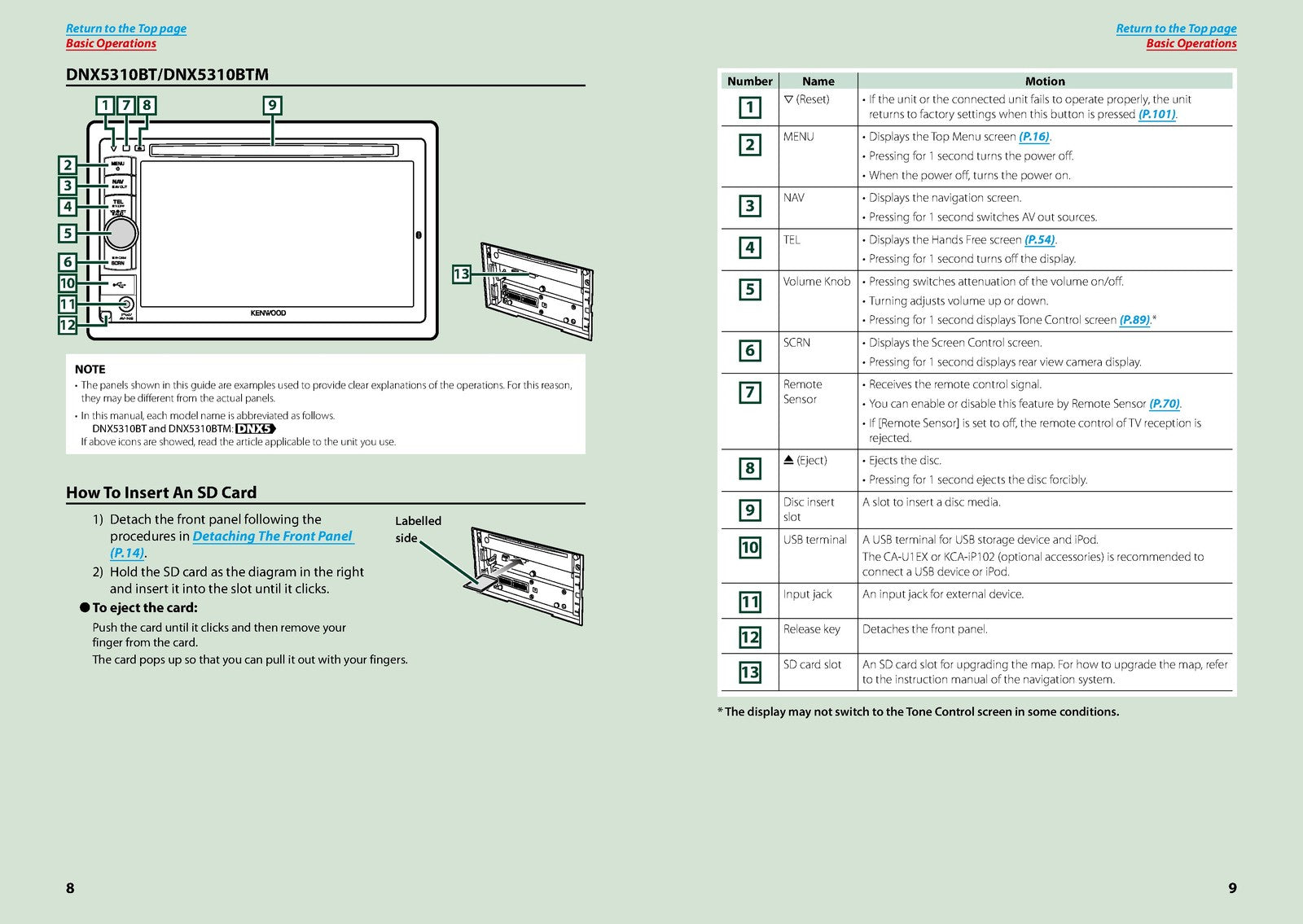 KENWOOD DNX7310BT 5310BT DDX7031BT GPS Navigation System Instruction Manual