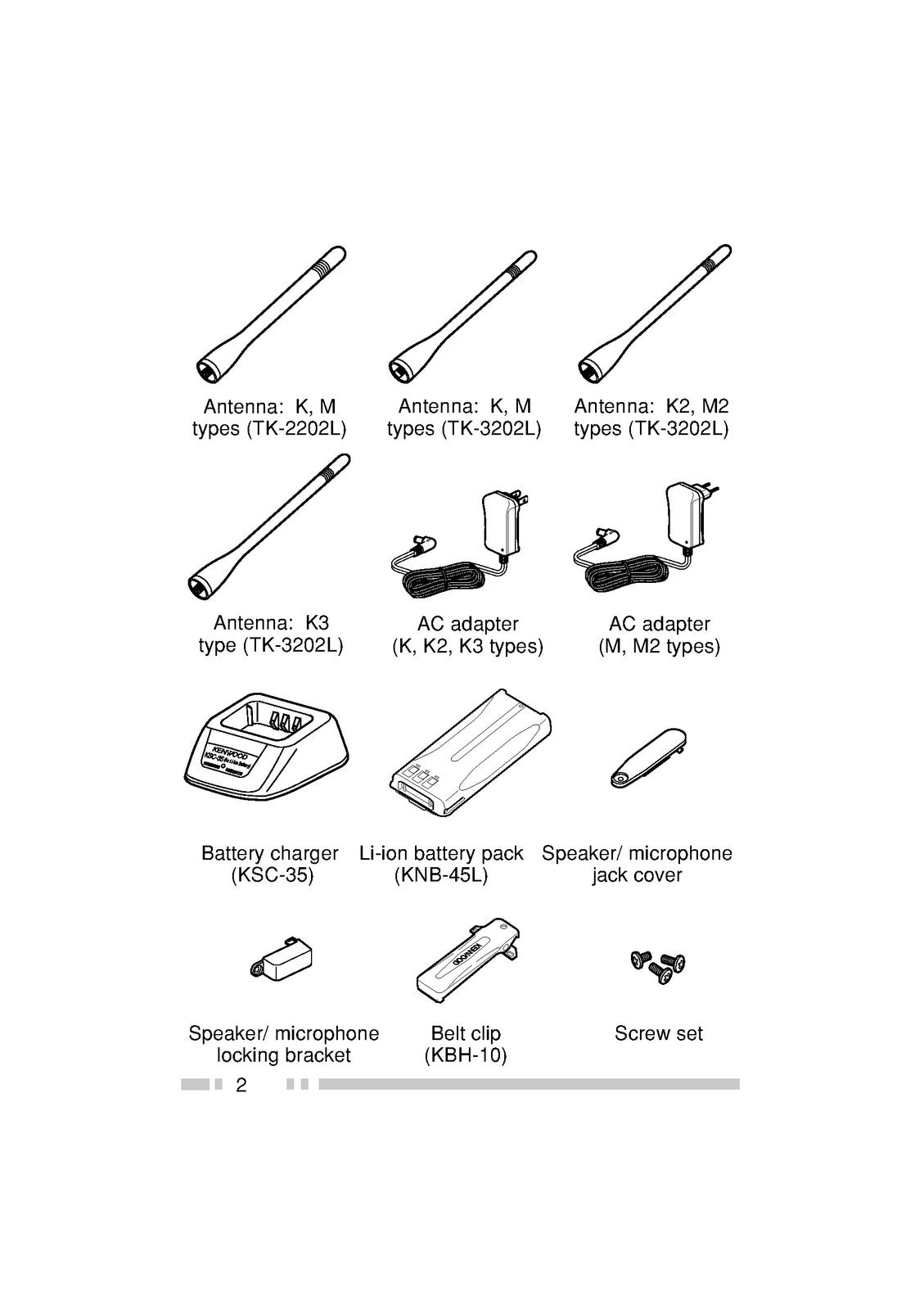 KENWOOD TK-2202L TK-3202L FM Transceiver Instruction Manual - WIRE BOUND