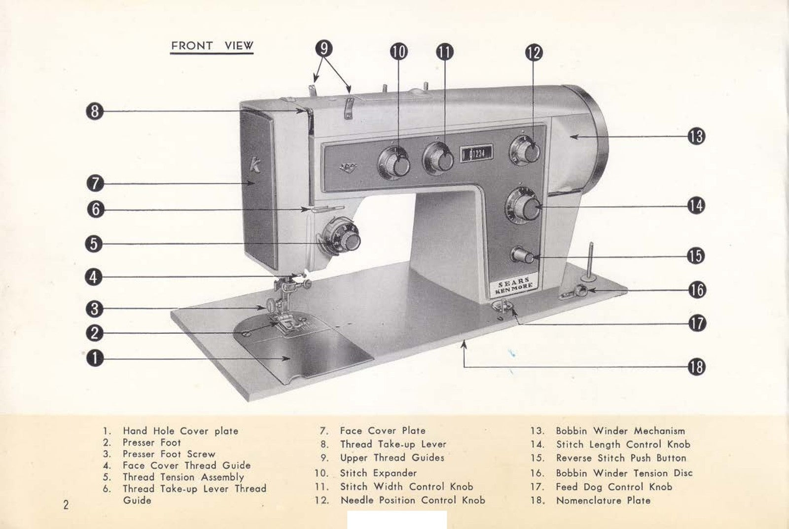 KENMORE 15890 Sewing Machine Instruction Manual - WIRE BOUND - TOUGH COVERS
