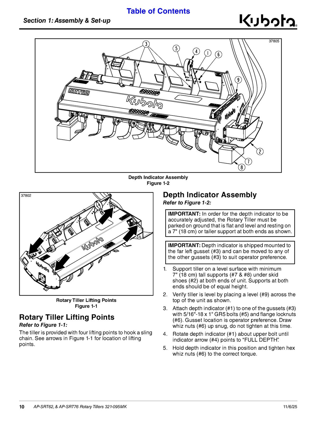 LAND PRIDE SRT Skid Tiller Operators Manual - STEEL WIRE BOUND - TOUGH COVERS