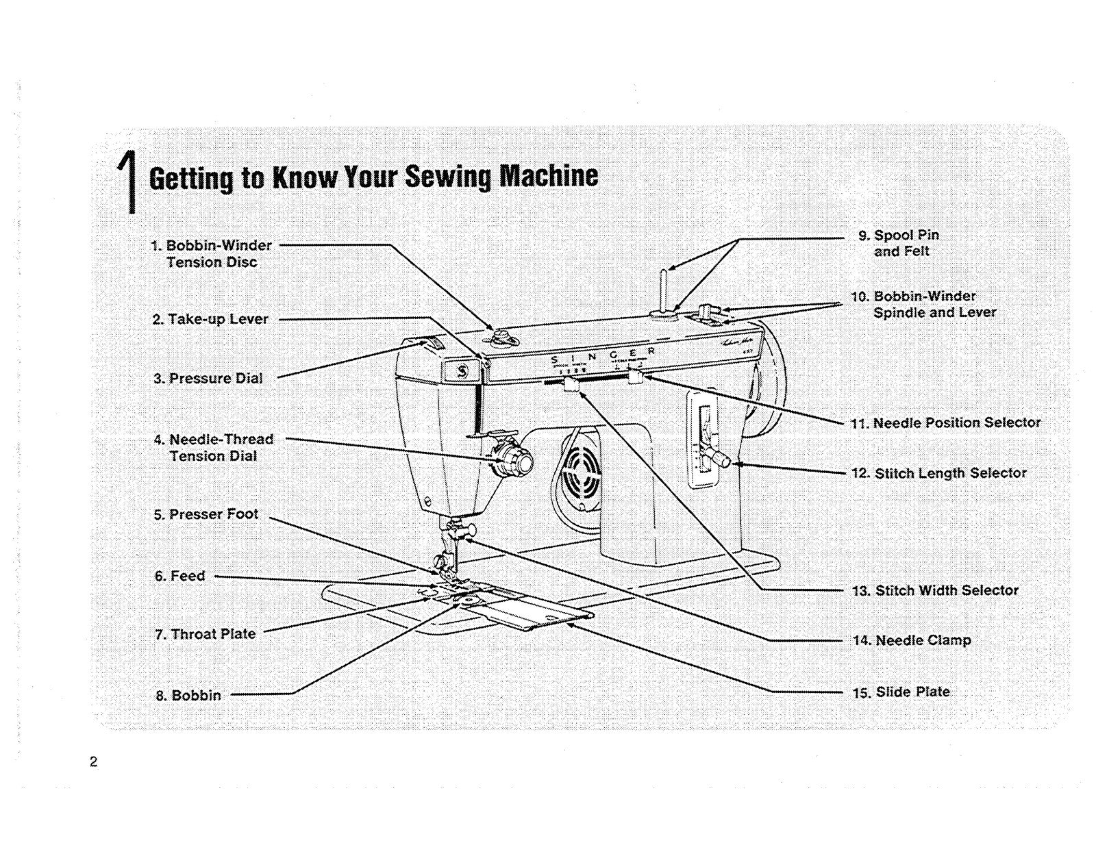 SINGER 257 Fashion Mate Sewing Machine Instruction Manual - WIRE BOUND - COVERS