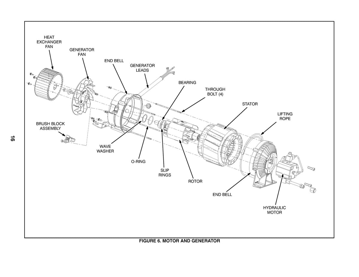 ONAN RBAA Hydraulic Generator Set Service Manual 2003 - WIRE BOUND - COVERS