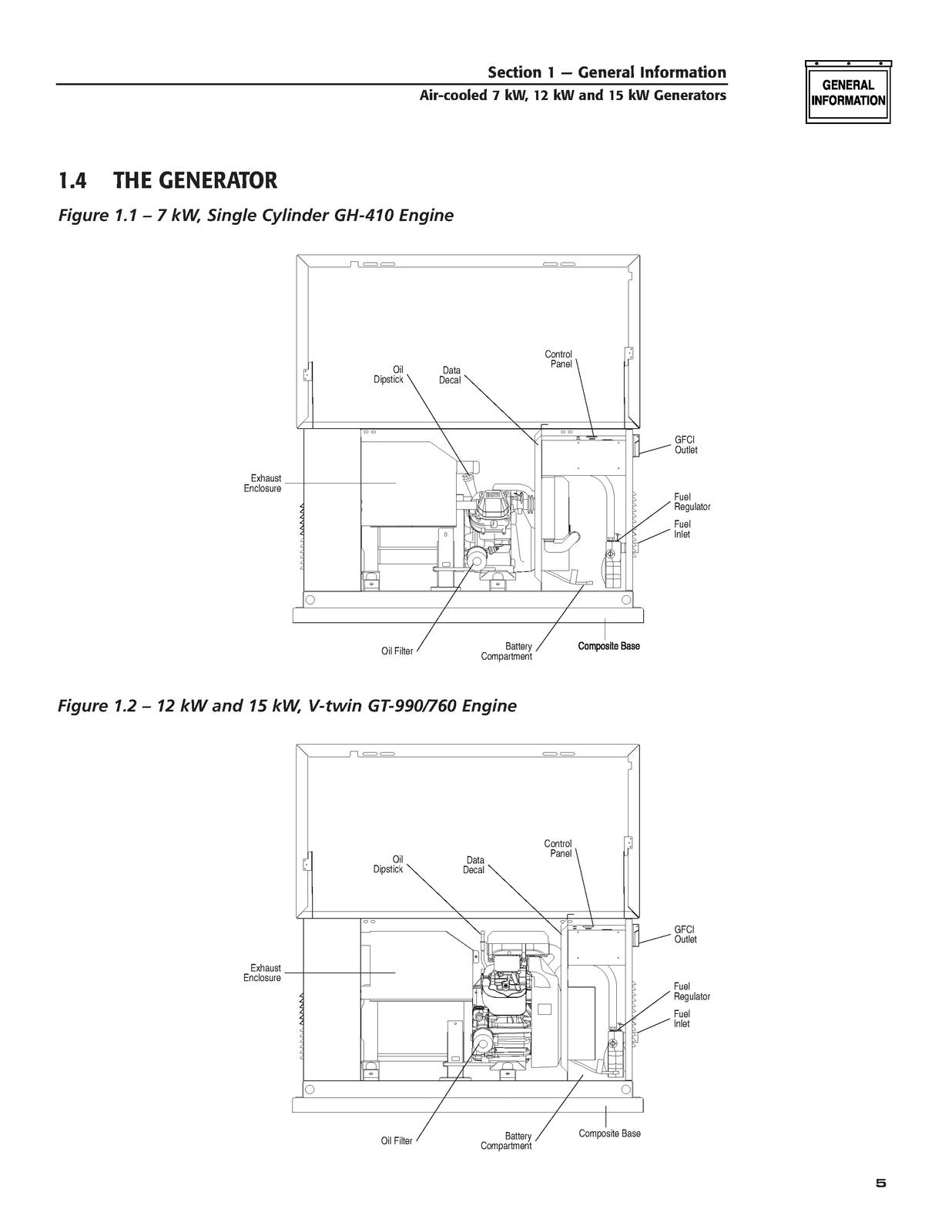 GUARDIAN Plus 4389-3 4456-3 3490-3 Owners Manual - WIRE BOUND - TOUGH COVERS