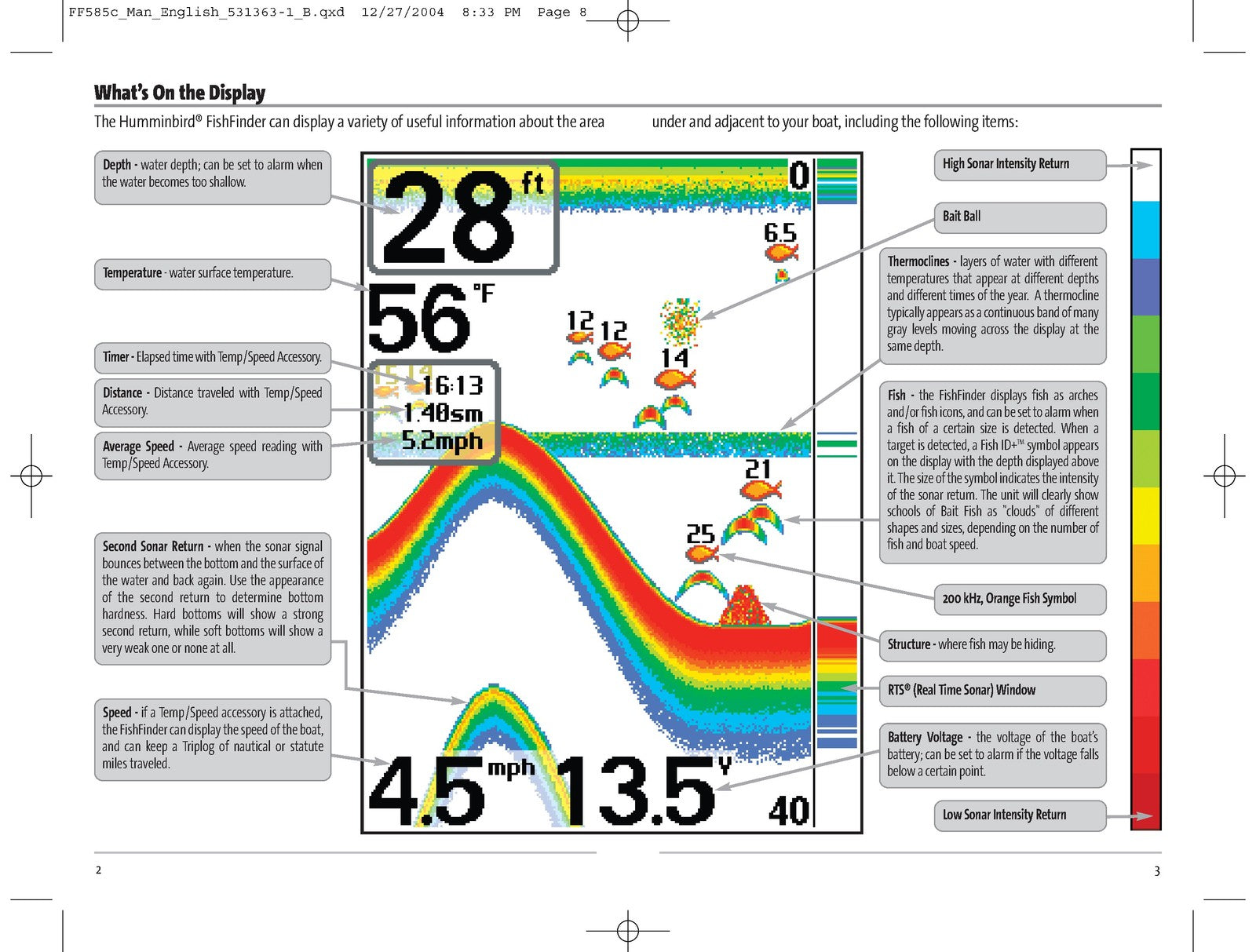 HUMMINBIRD FishFinder 585c Operations Manual - STEEL WIRE BOUND - TOUGH COVERS
